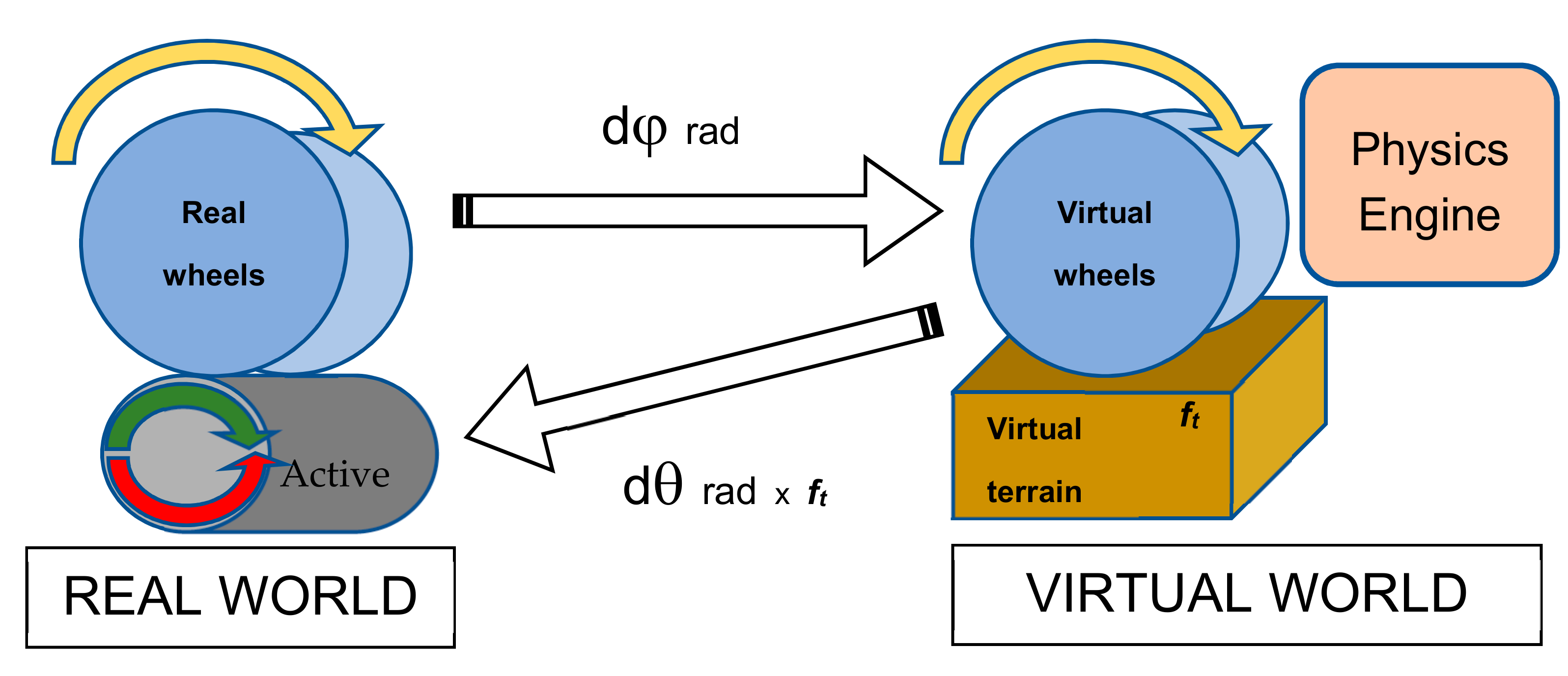 Remotesensing 12 00419 g011 Remotesensing 12 00419 g011