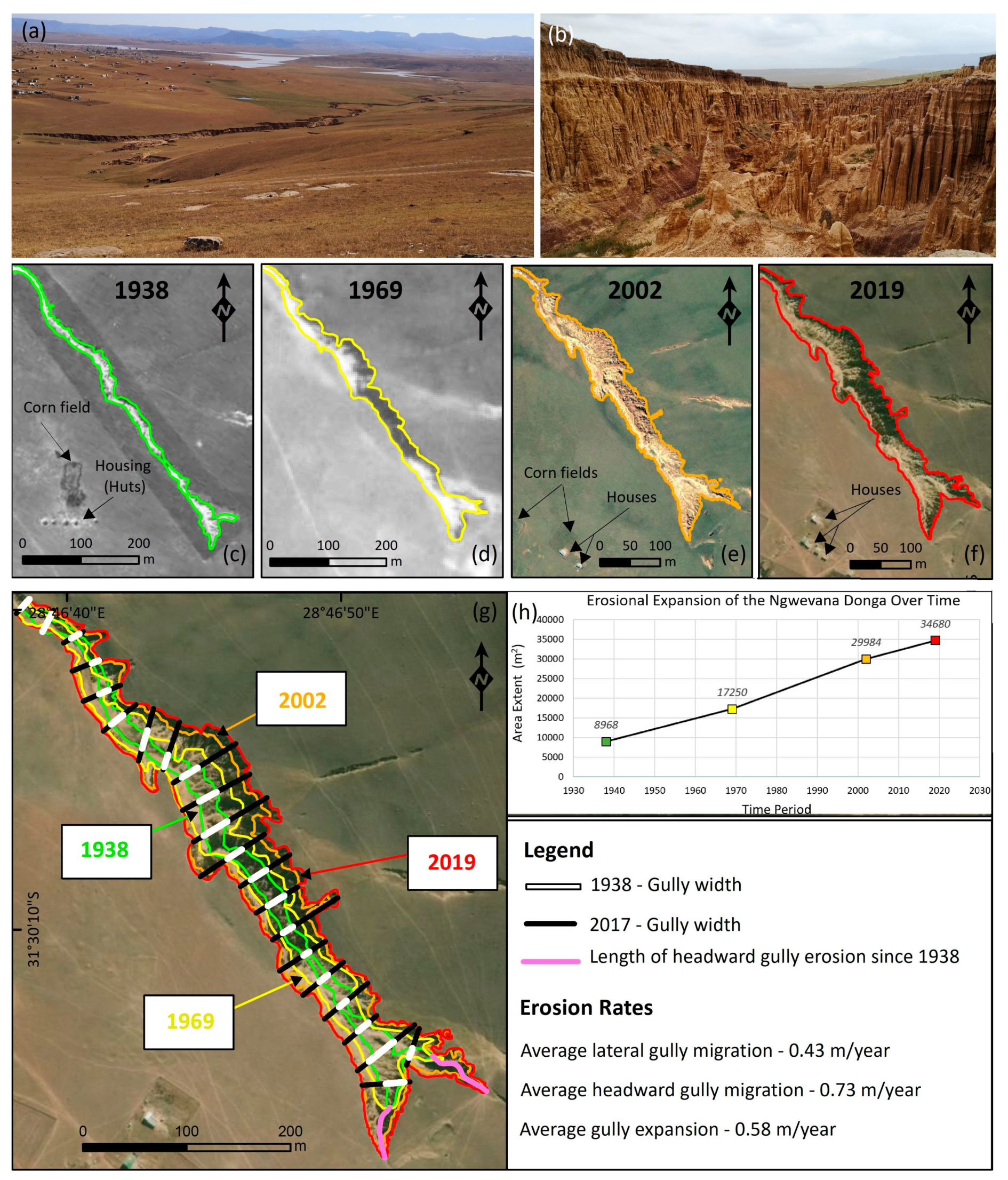 Remotesensing 12 00420 g010