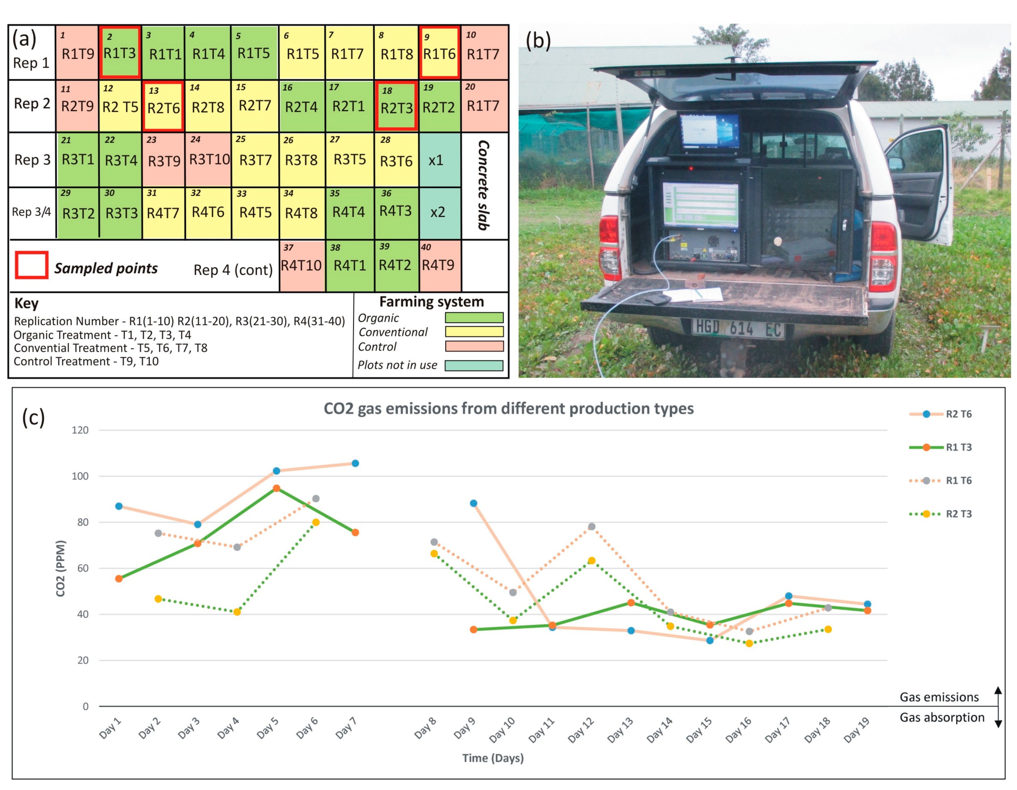 Remotesensing 12 00420 g011
