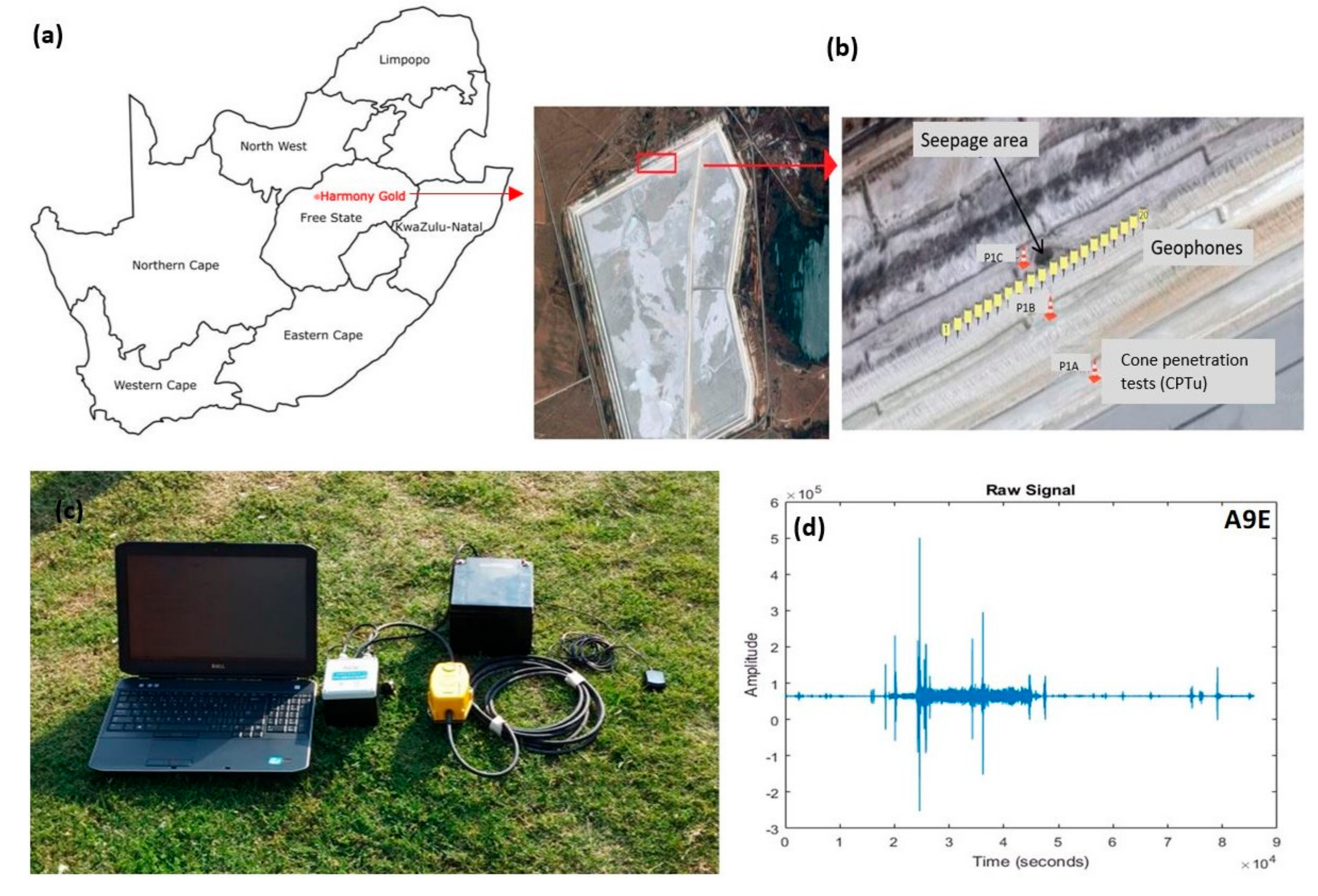 Remotesensing 12 00420 g012