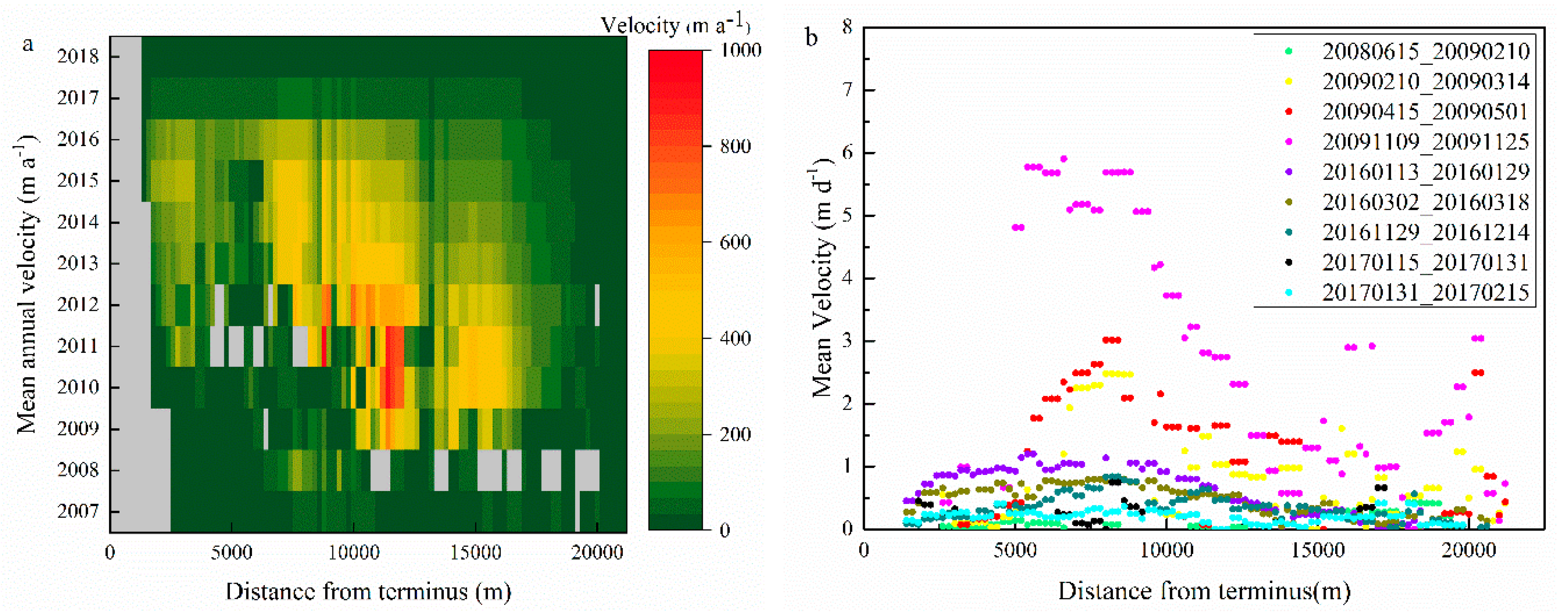Remotesensing 12 00421 g005a