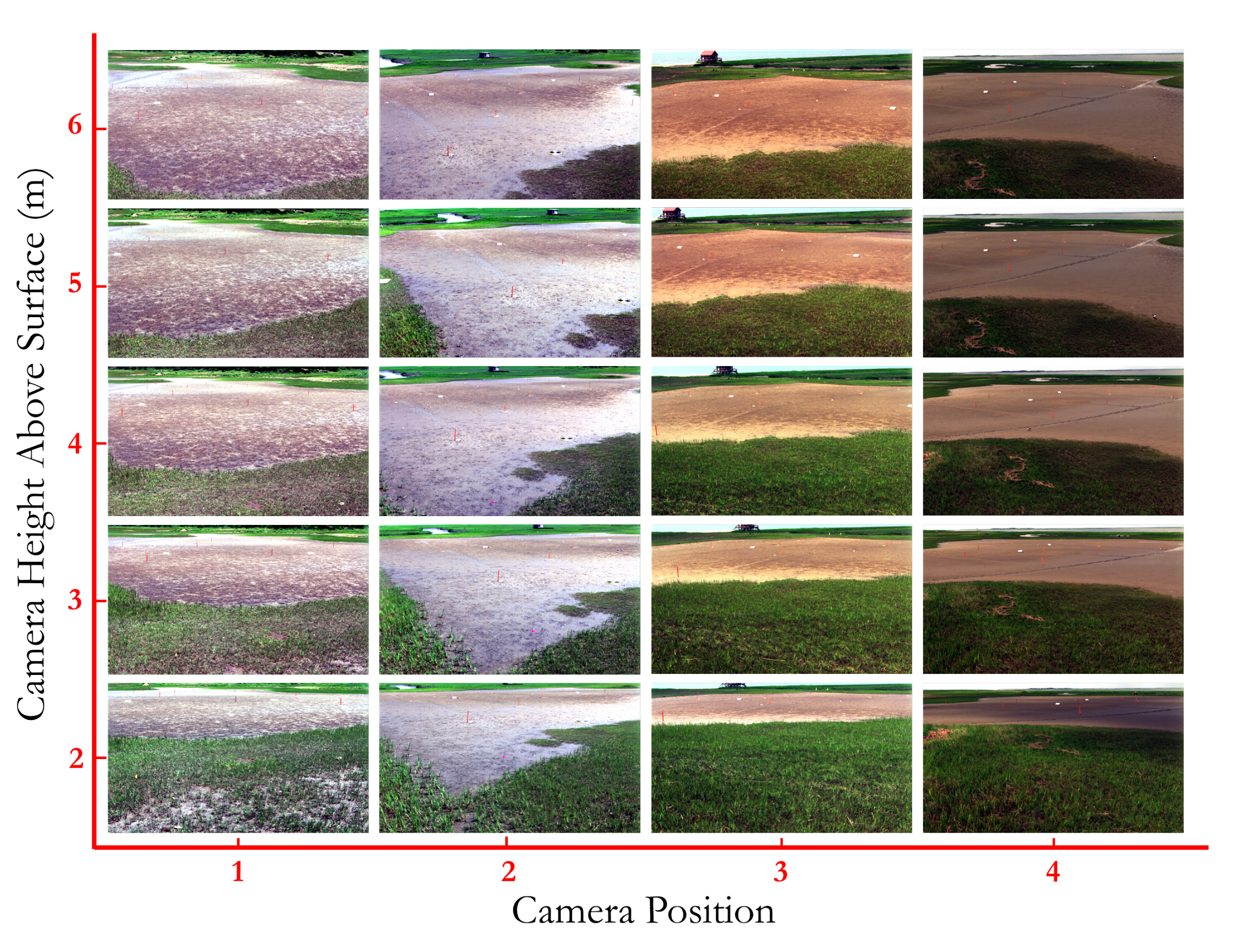 Remotesensing 12 00422 g002