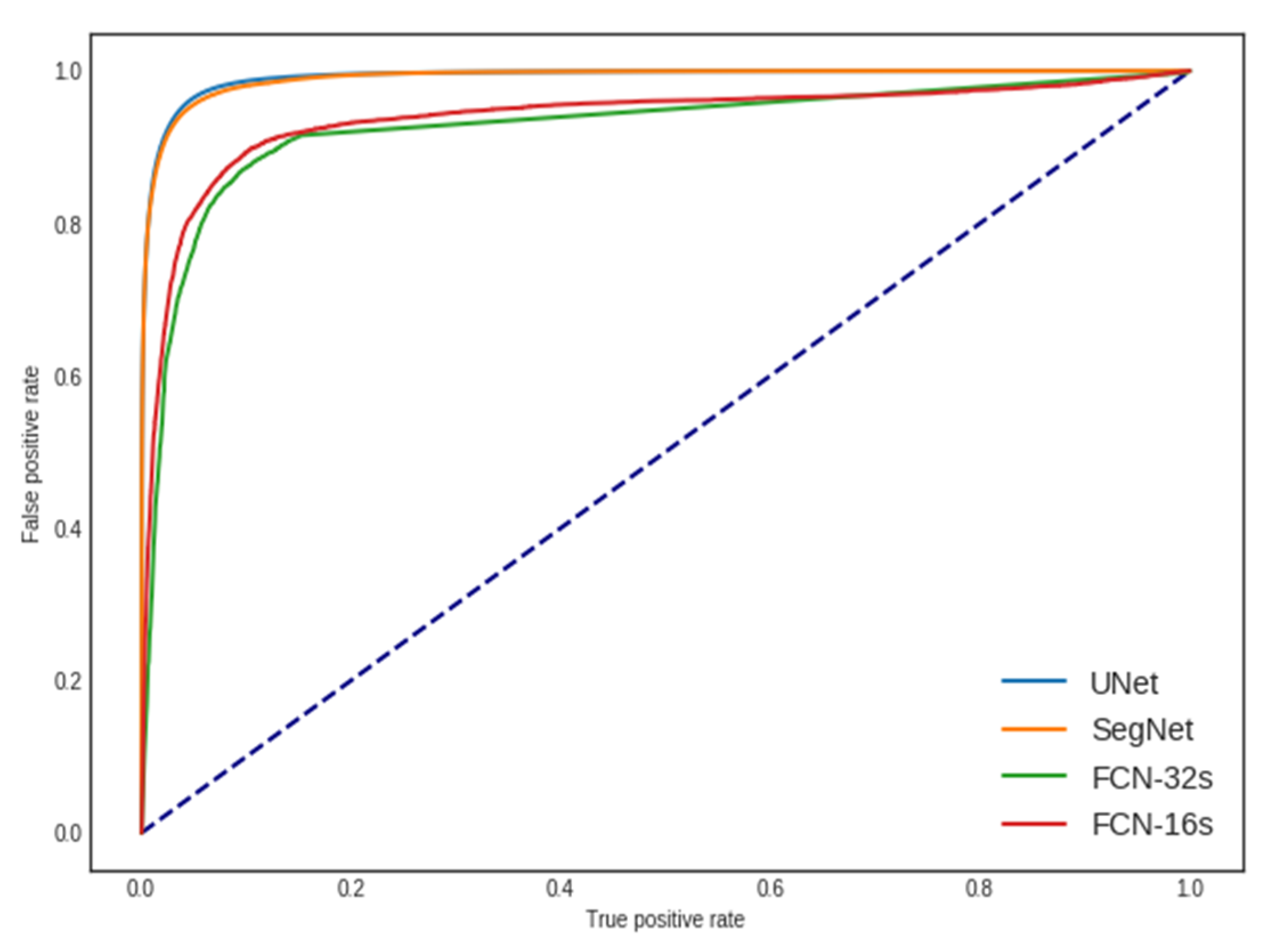Remotesensing 12 00423 g008