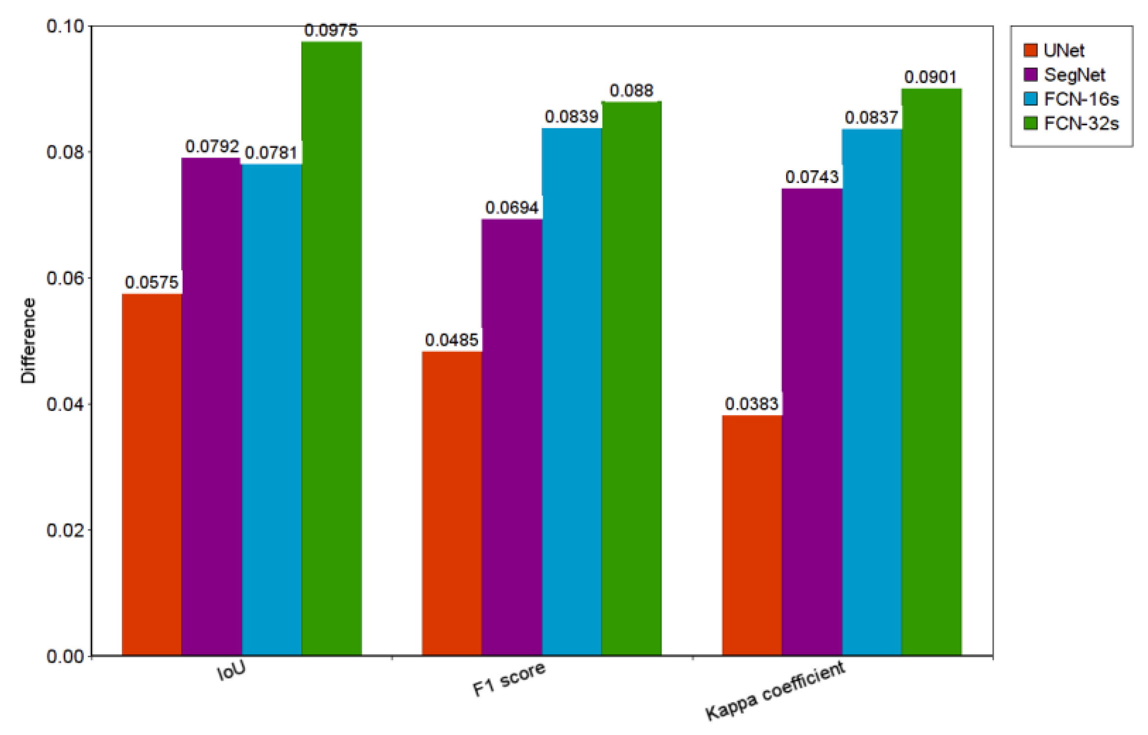 Remotesensing 12 00423 g009