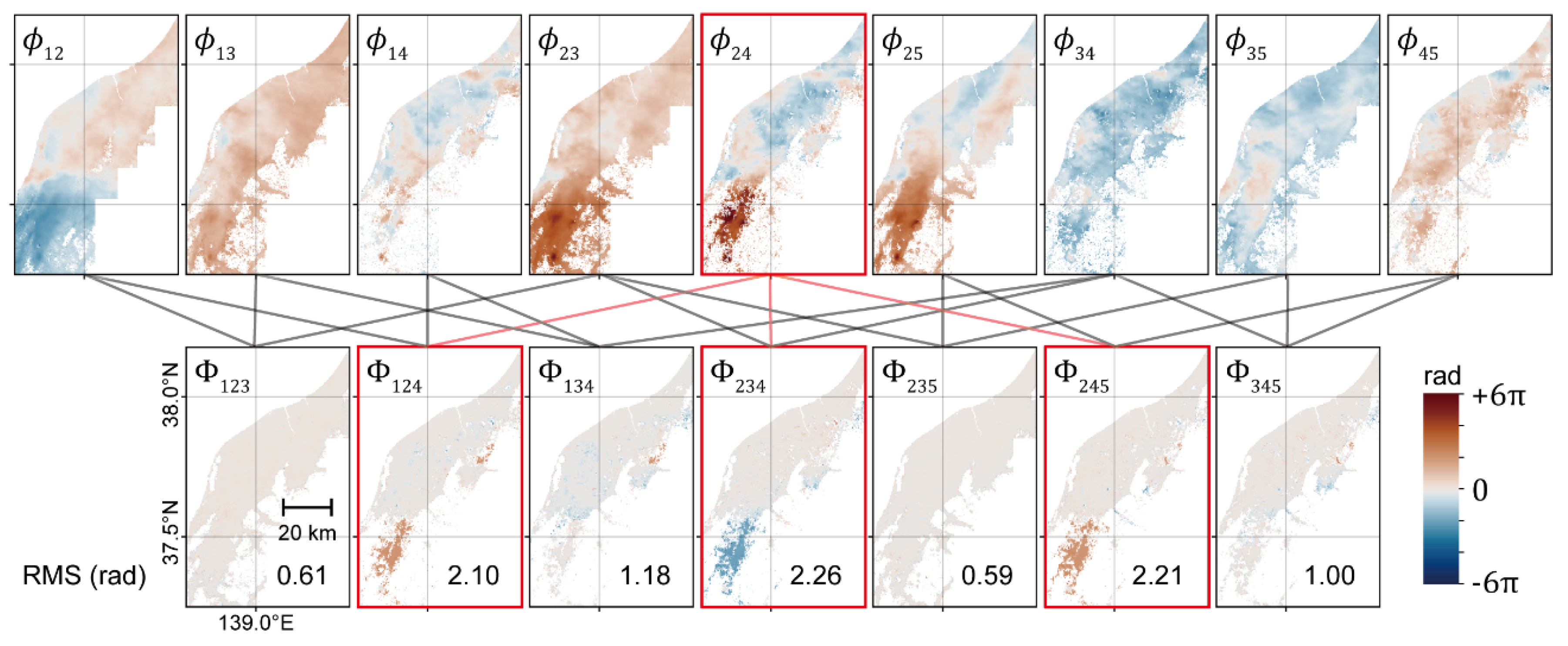 Remotesensing 12 00424 g002