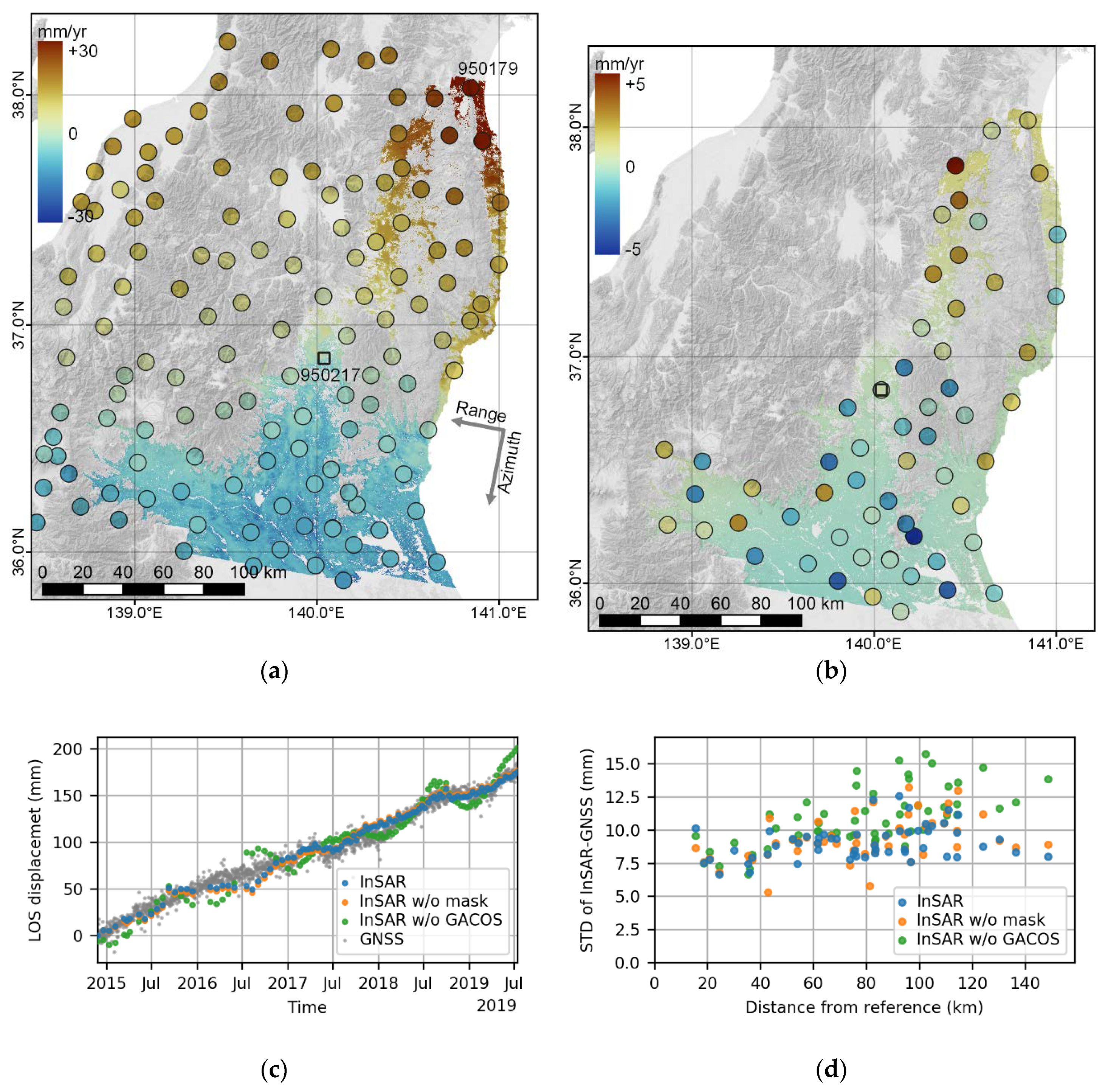 Remotesensing 12 00424 g006