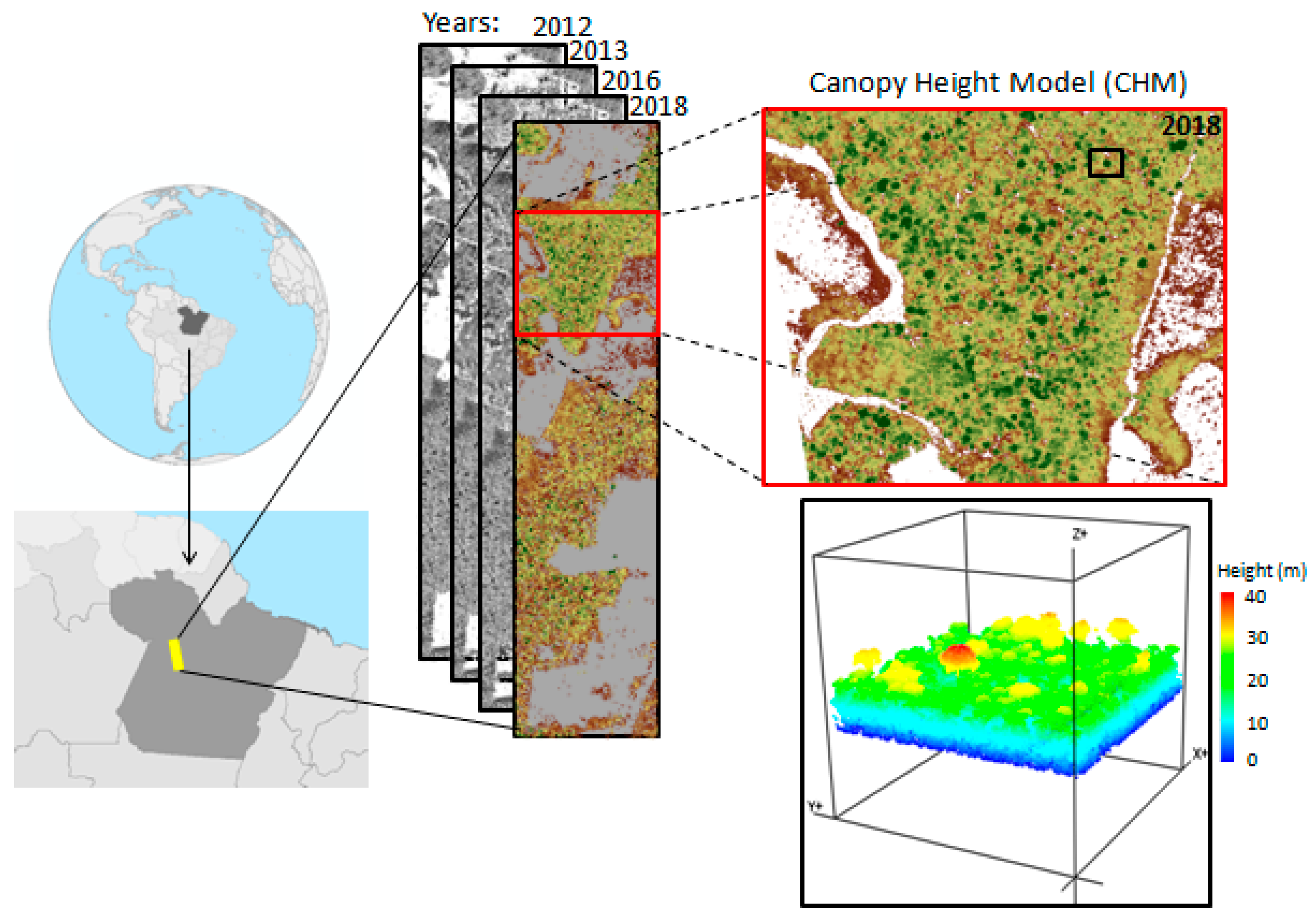 Remotesensing 12 00430 g001