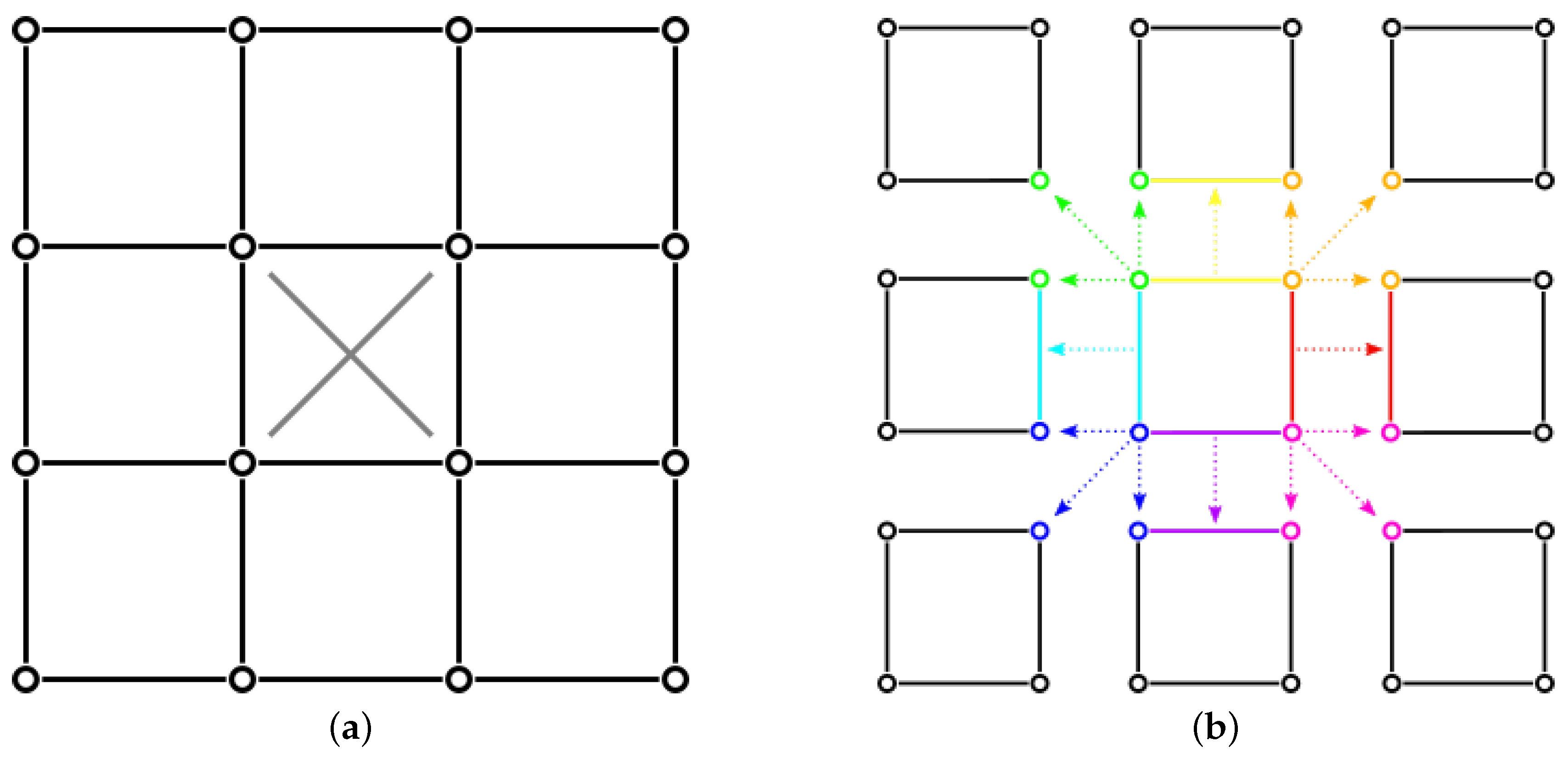 Remotesensing 12 00437 g006