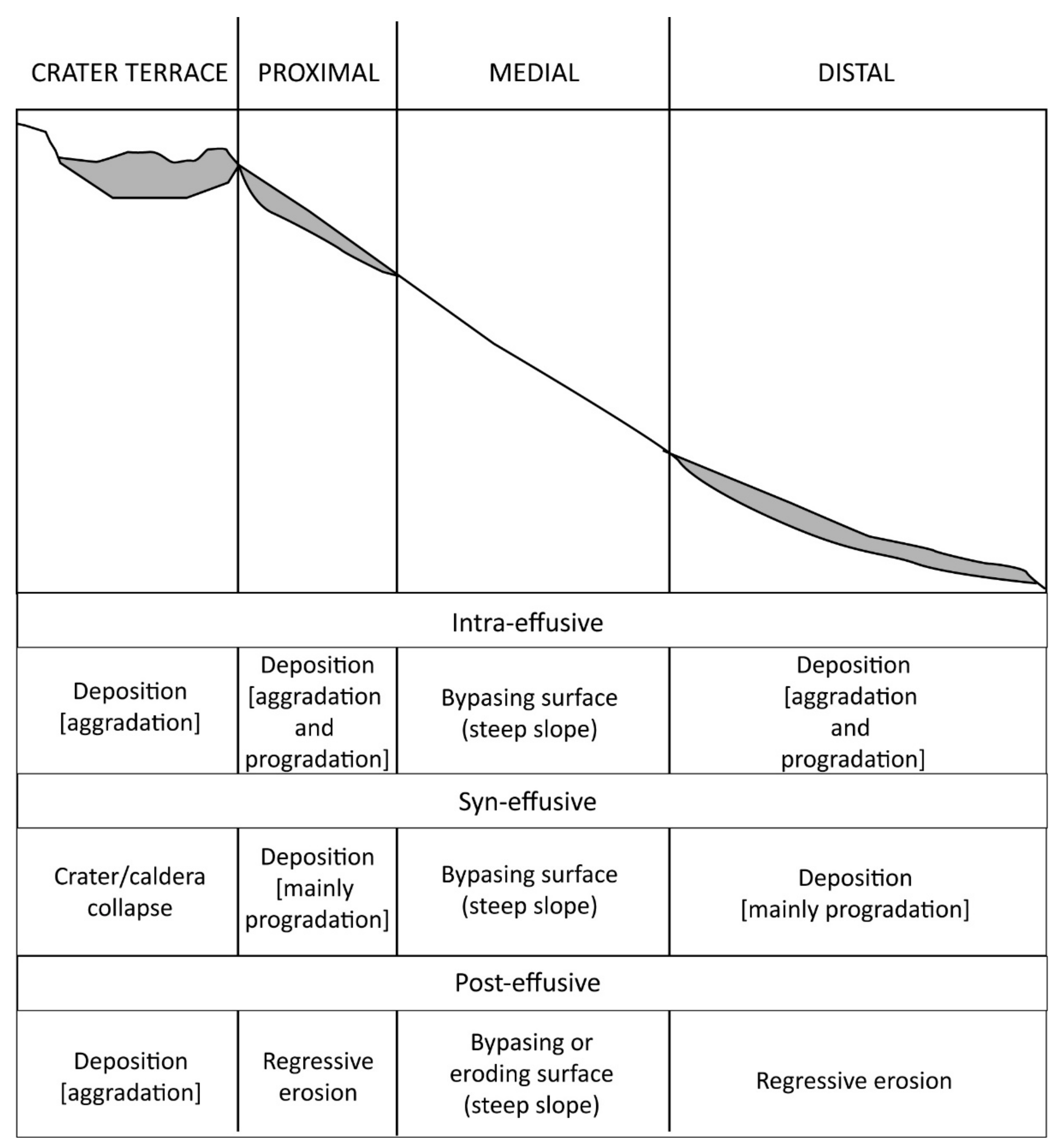 Remotesensing 12 00438 g007