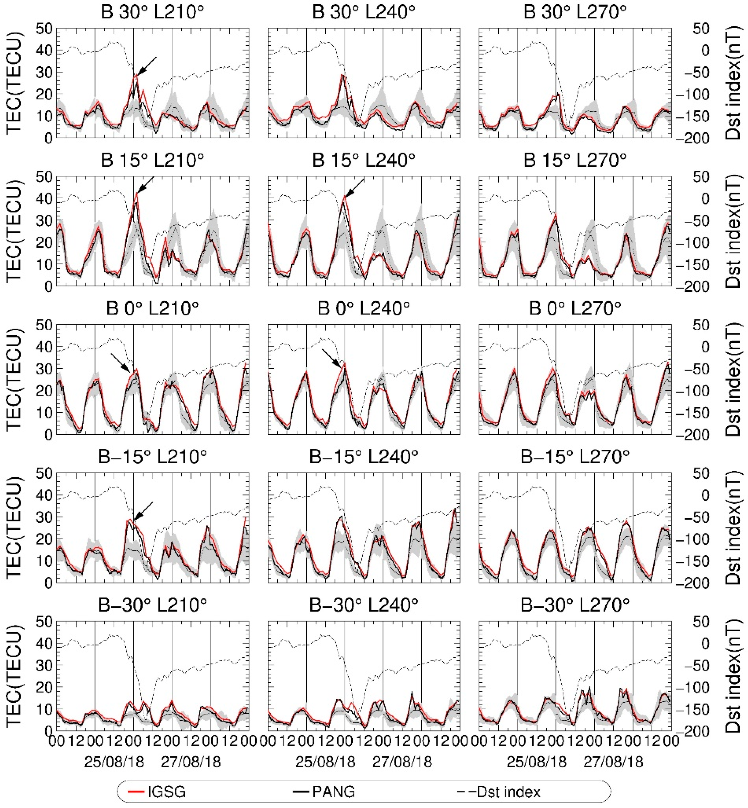 Remotesensing 12 00439 g012