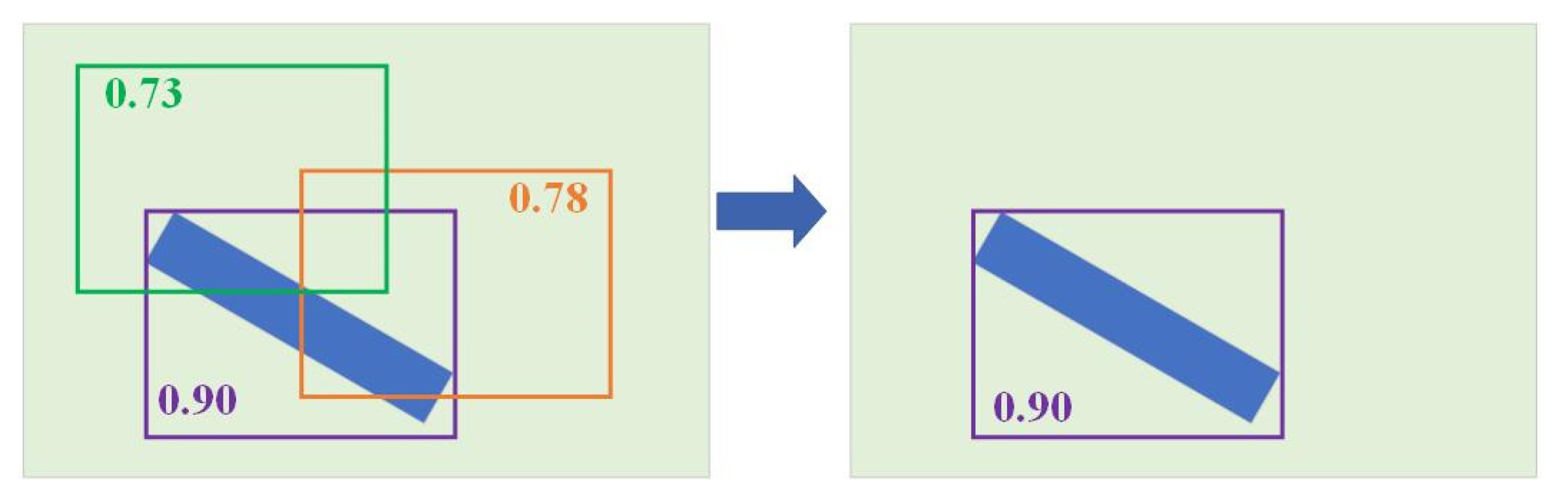 Remotesensing 12 00441 g007