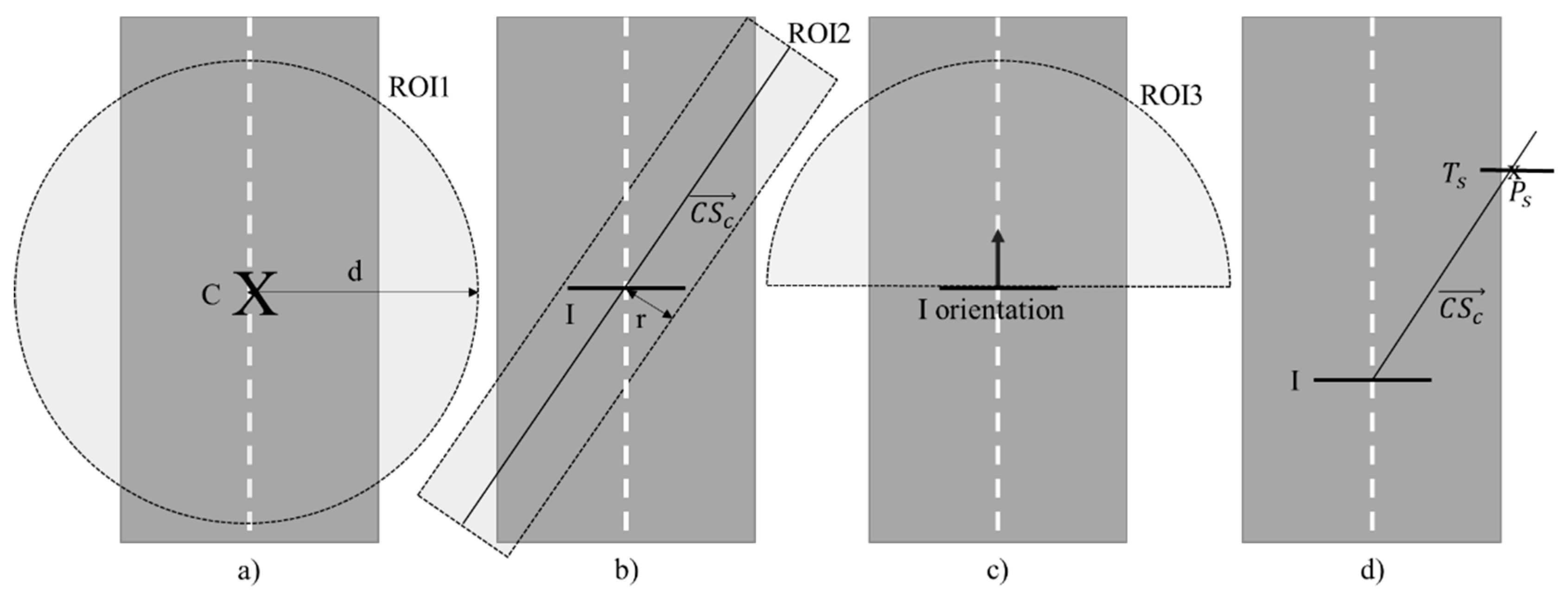 Remotesensing 12 00442 g003