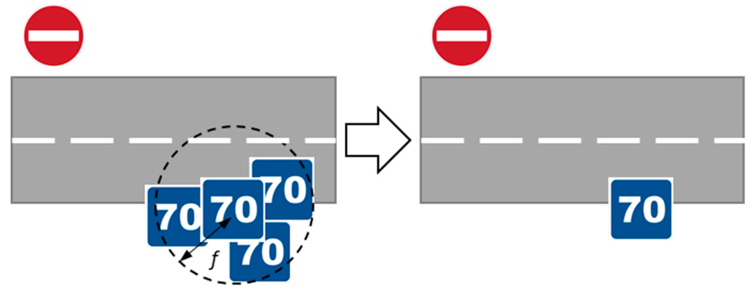 Remotesensing 12 00442 g004