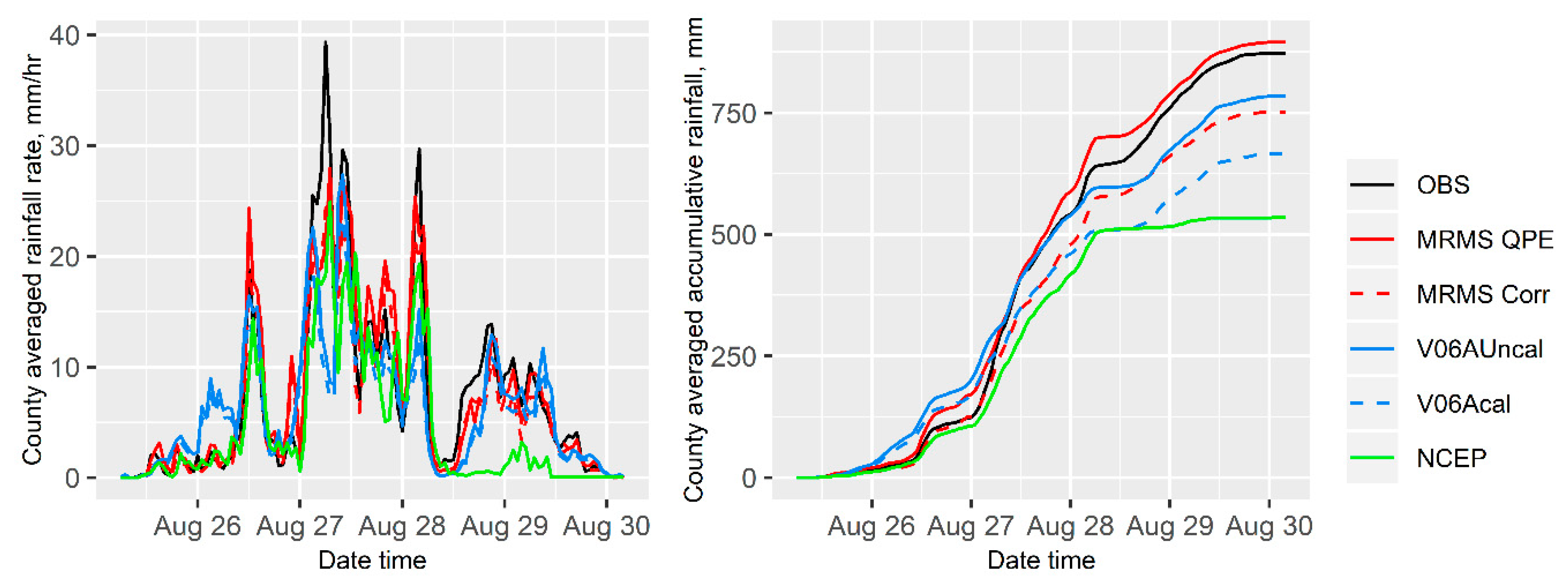 Remotesensing 12 00445 g003