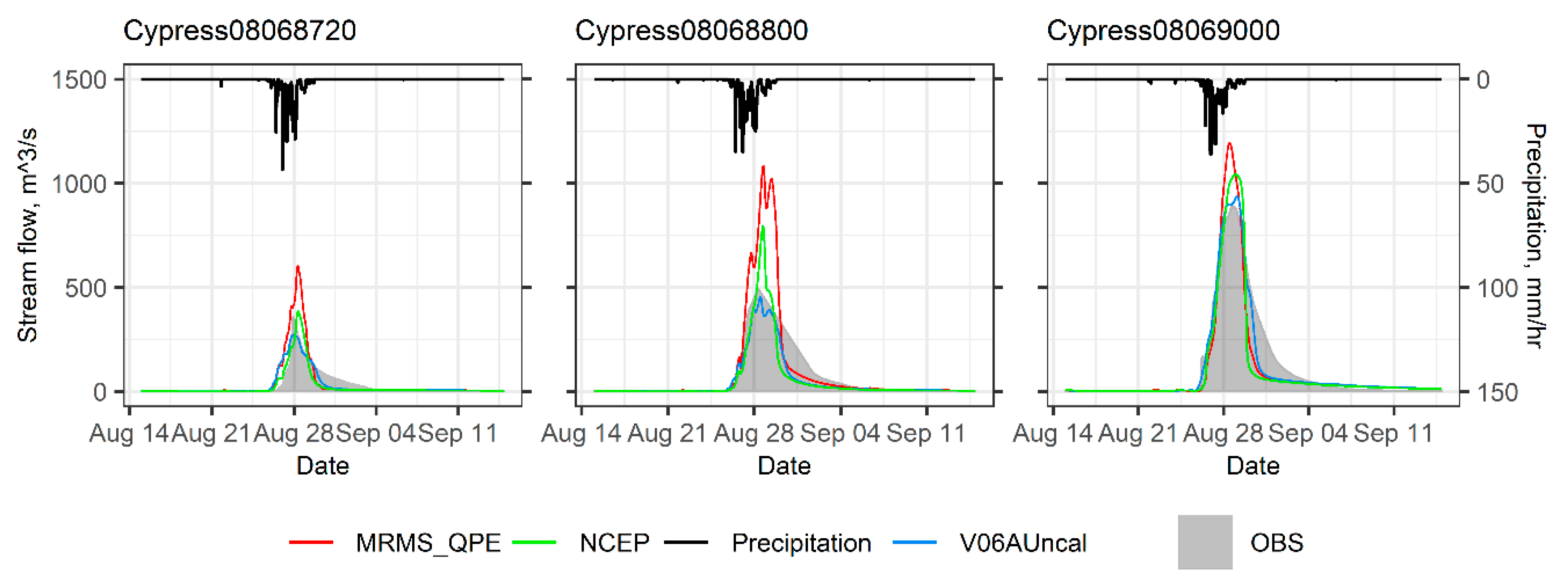 Remotesensing 12 00445 g009