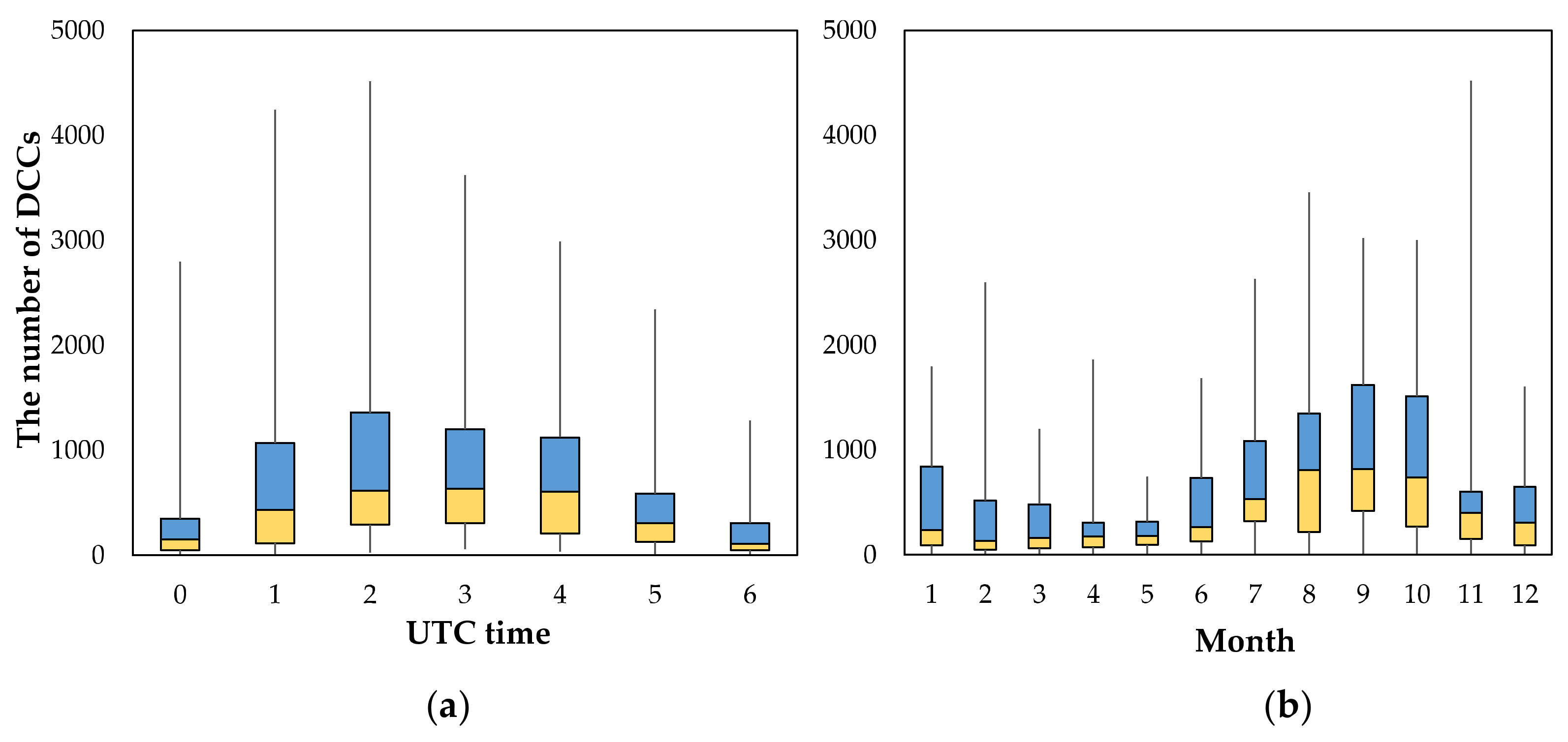 Remotesensing 12 00446 g002 Remotesensing 12 00446 g002