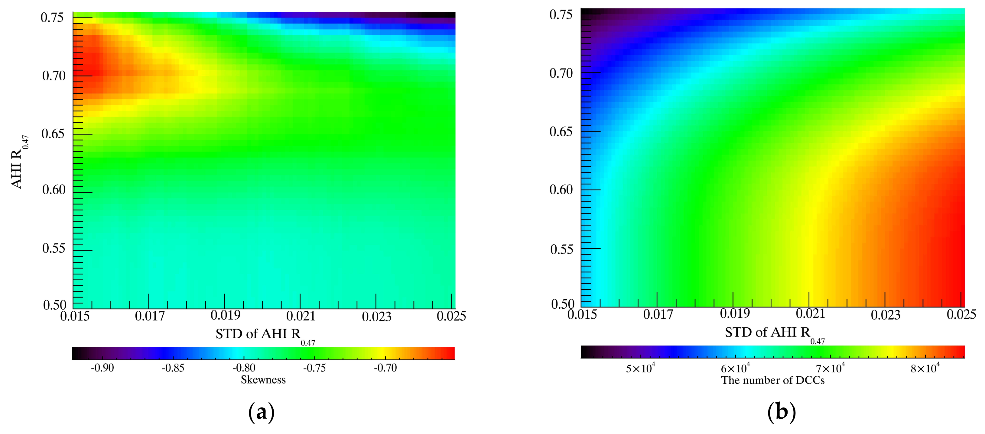 Remotesensing 12 00446 g012 Remotesensing 12 00446 g012