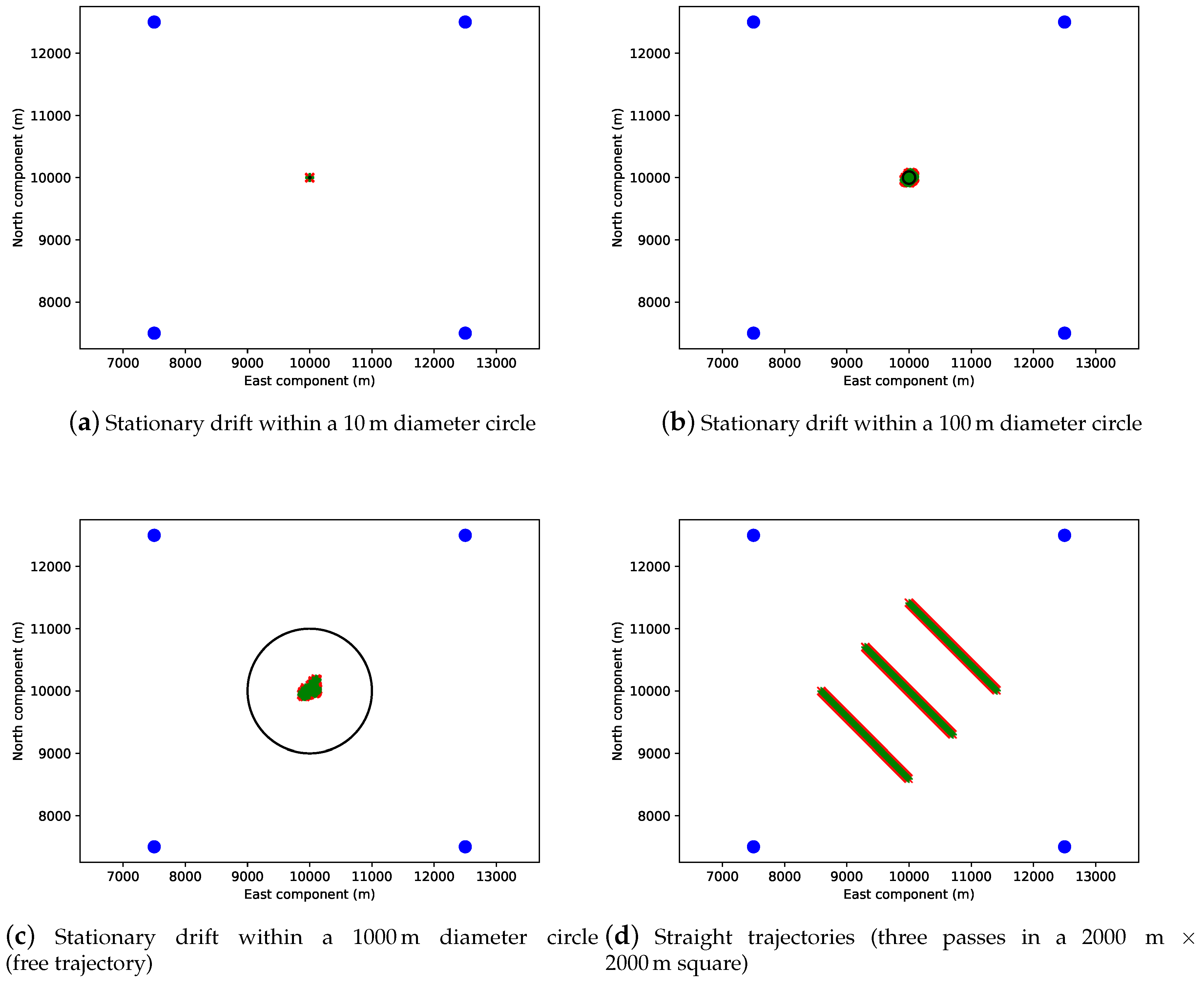 Remotesensing 12 00448 g002