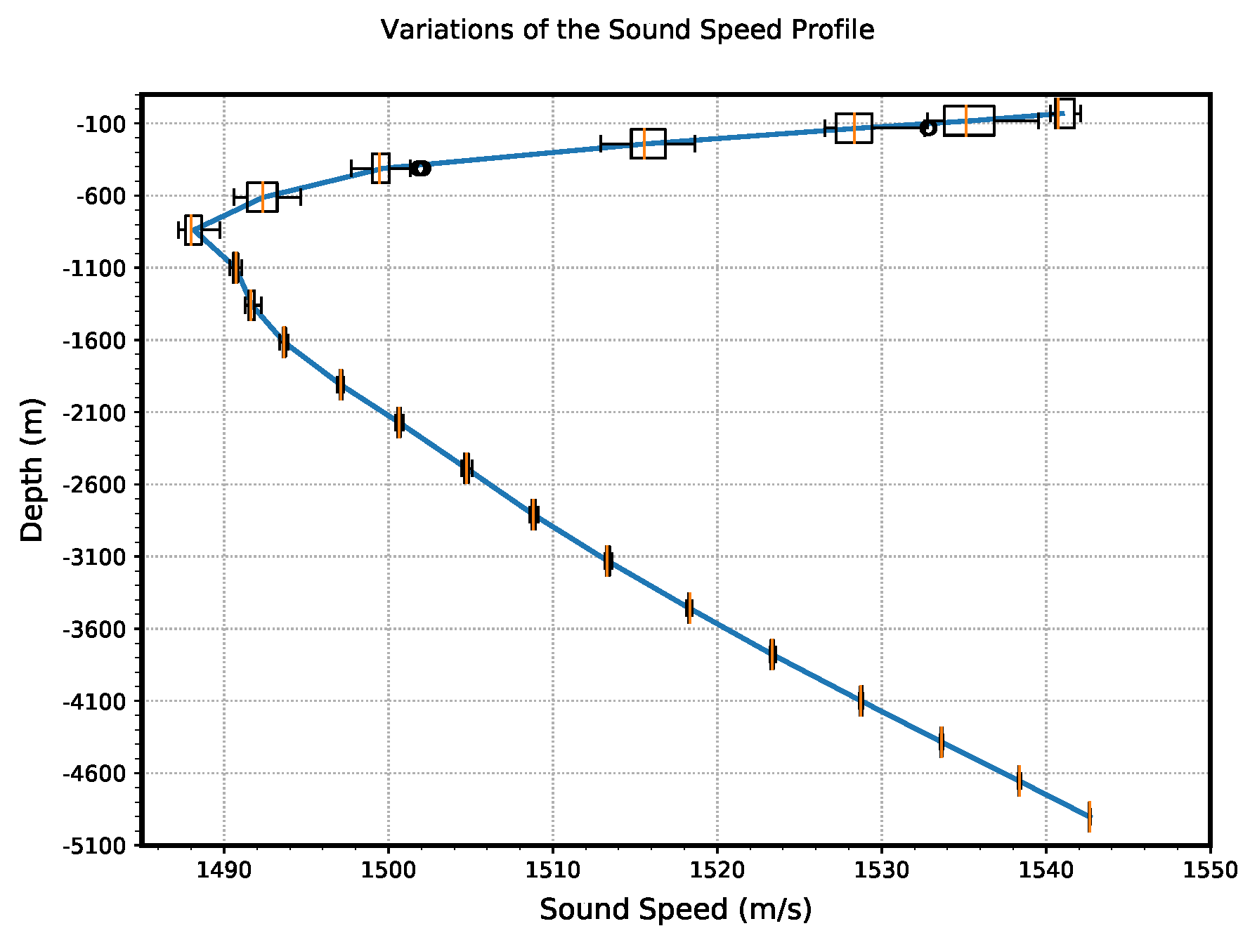 Remotesensing 12 00448 g003