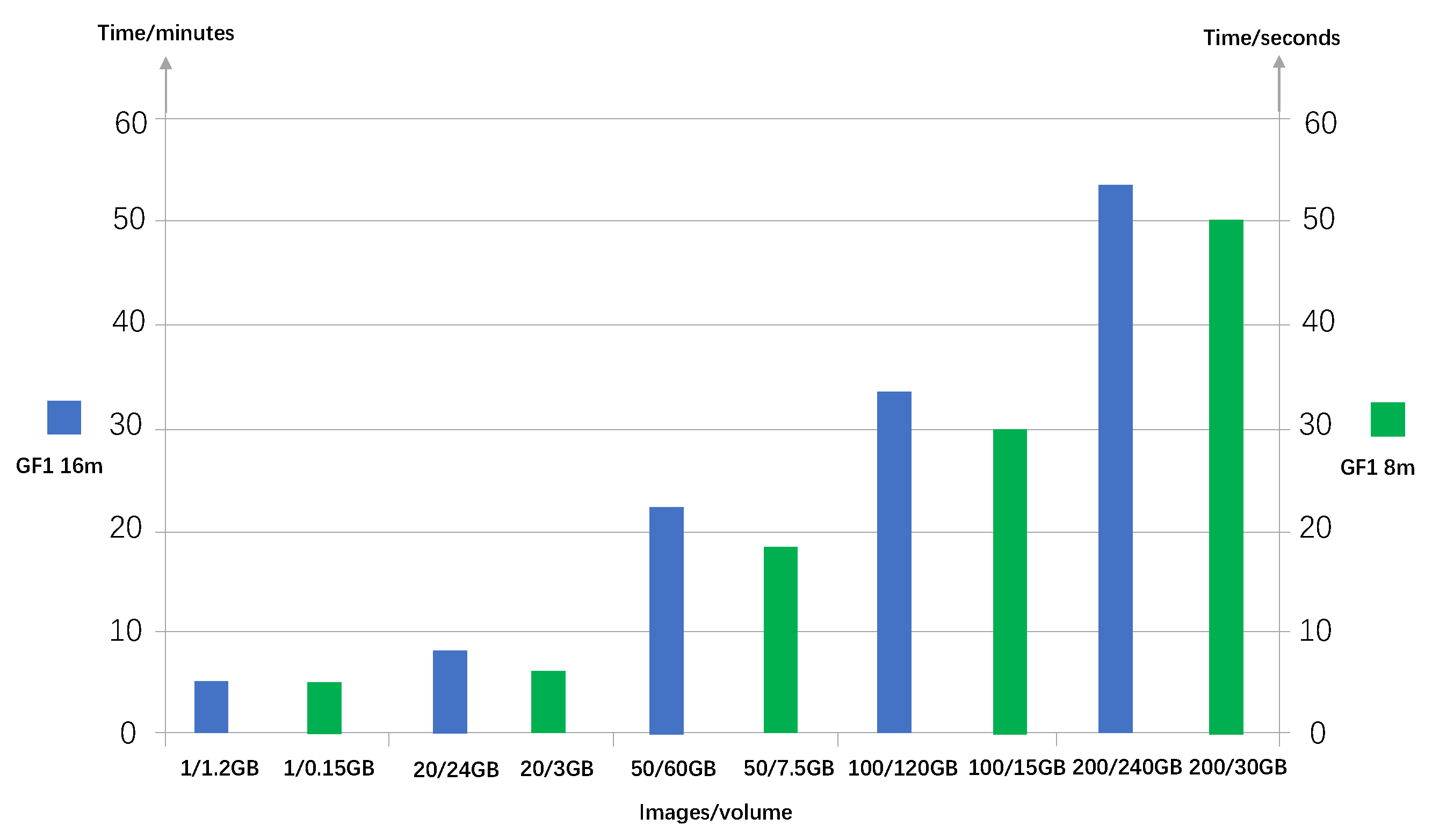 Remotesensing 12 00450 g007 Remotesensing 12 00450 g007