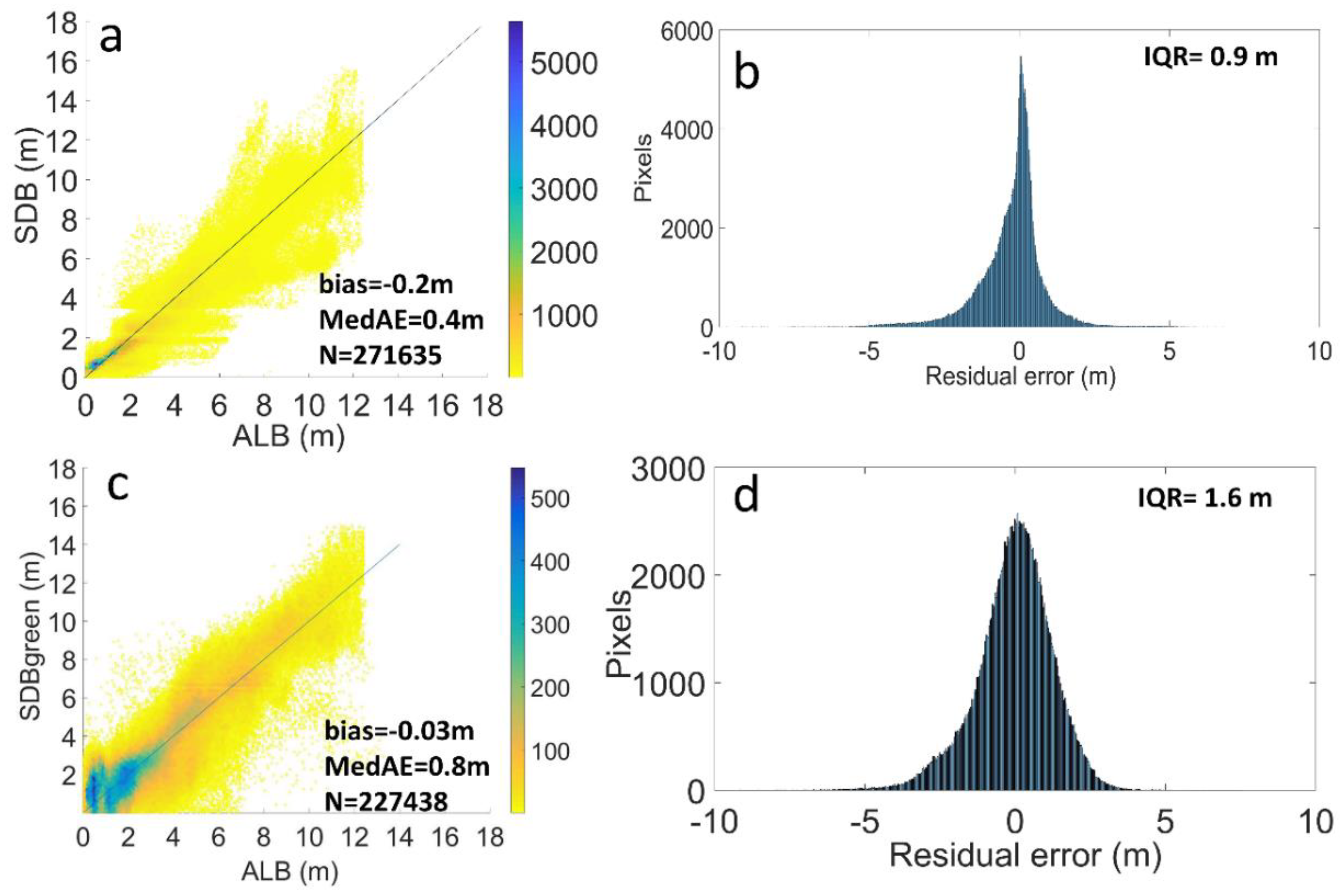 Remotesensing 12 00451 g004 Remotesensing 12 00451 g004