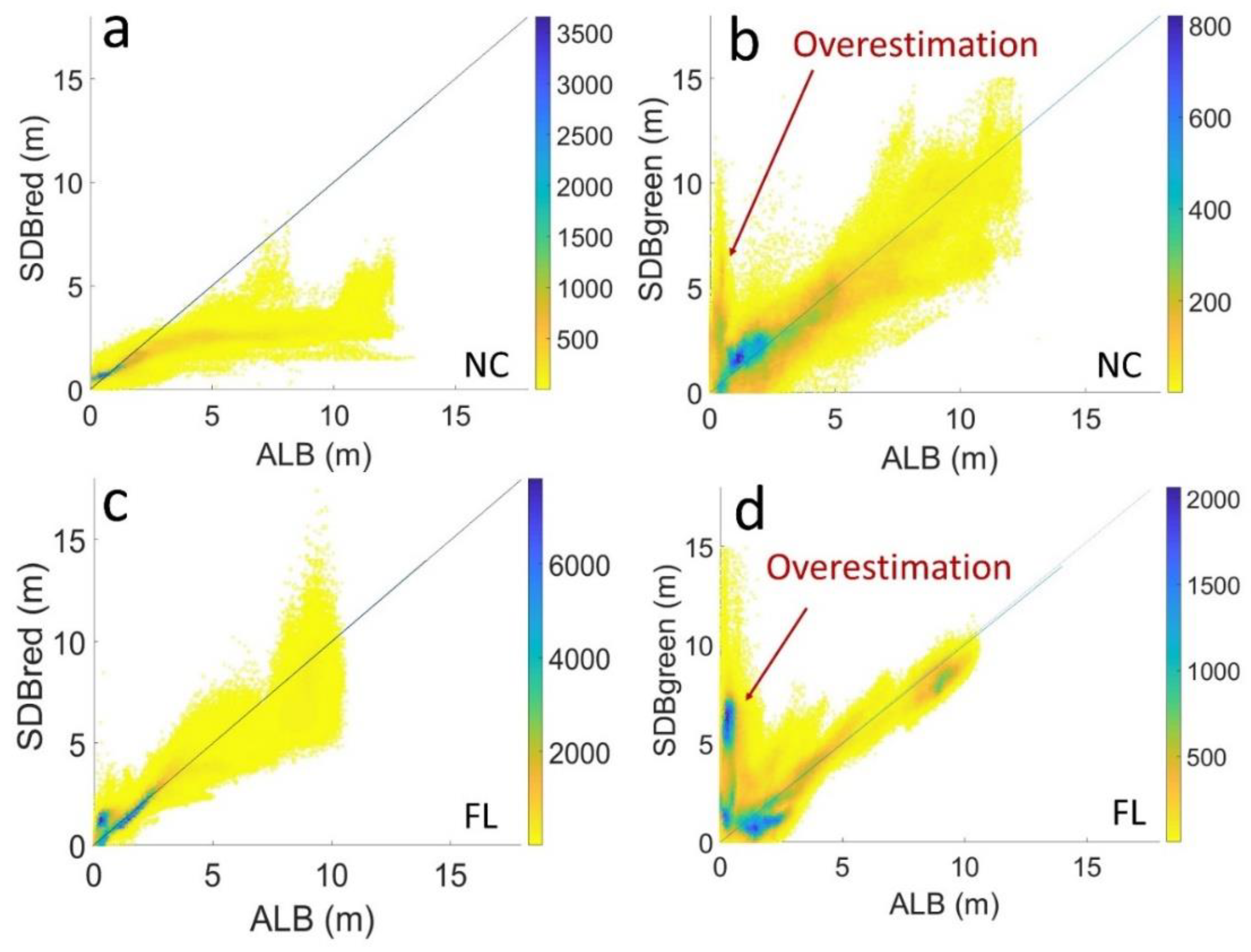 Remotesensing 12 00451 g006 Remotesensing 12 00451 g006