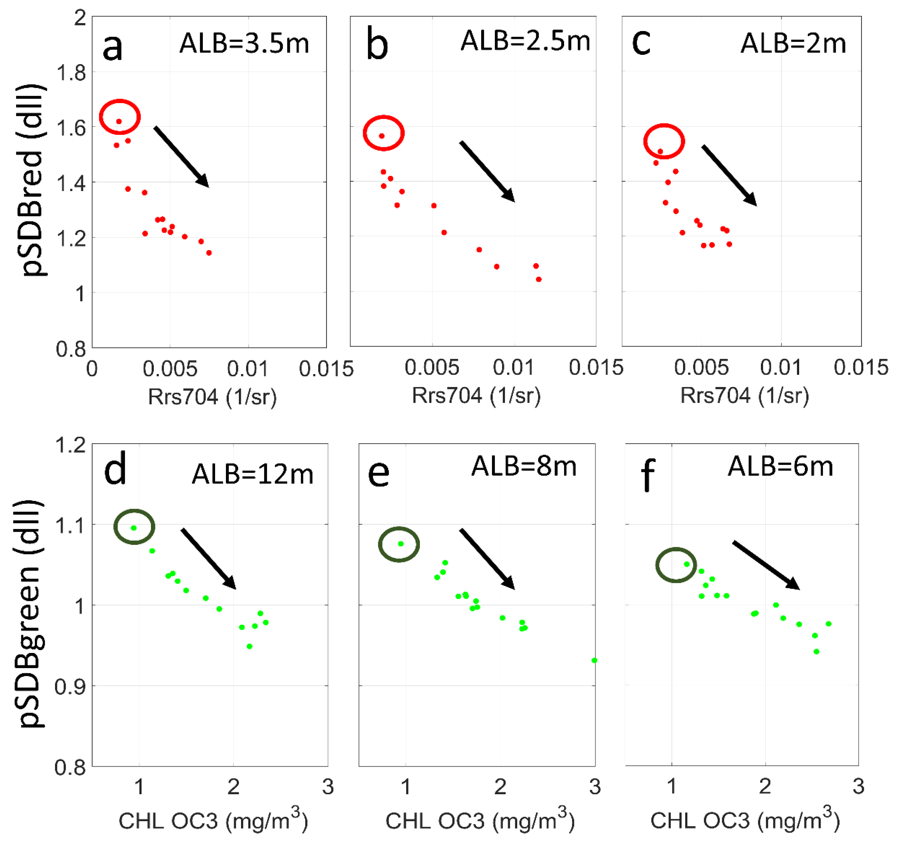 Remotesensing 12 00451 g008 Remotesensing 12 00451 g008