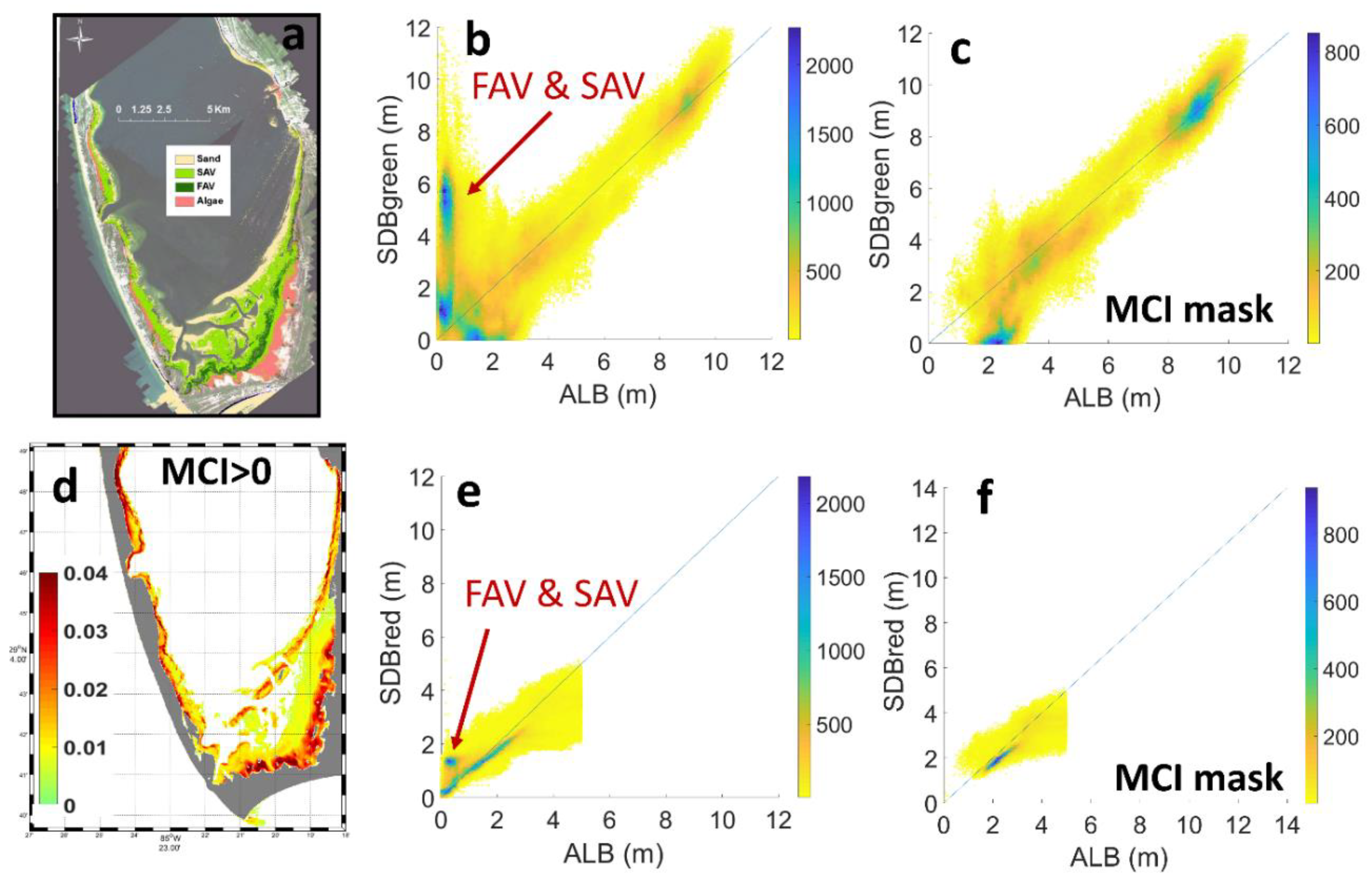 Remotesensing 12 00451 g009 Remotesensing 12 00451 g009