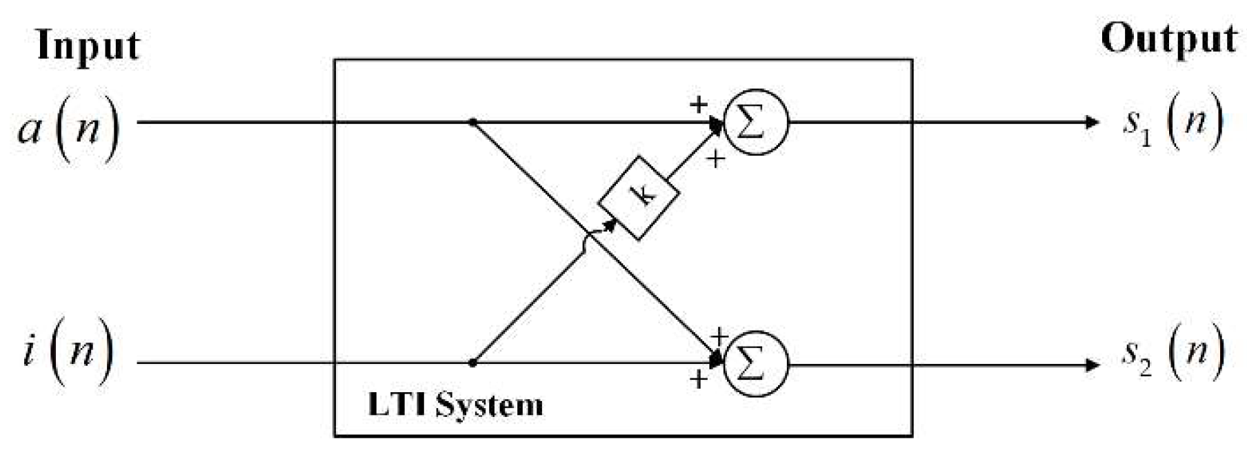 Remotesensing 12 00452 g004