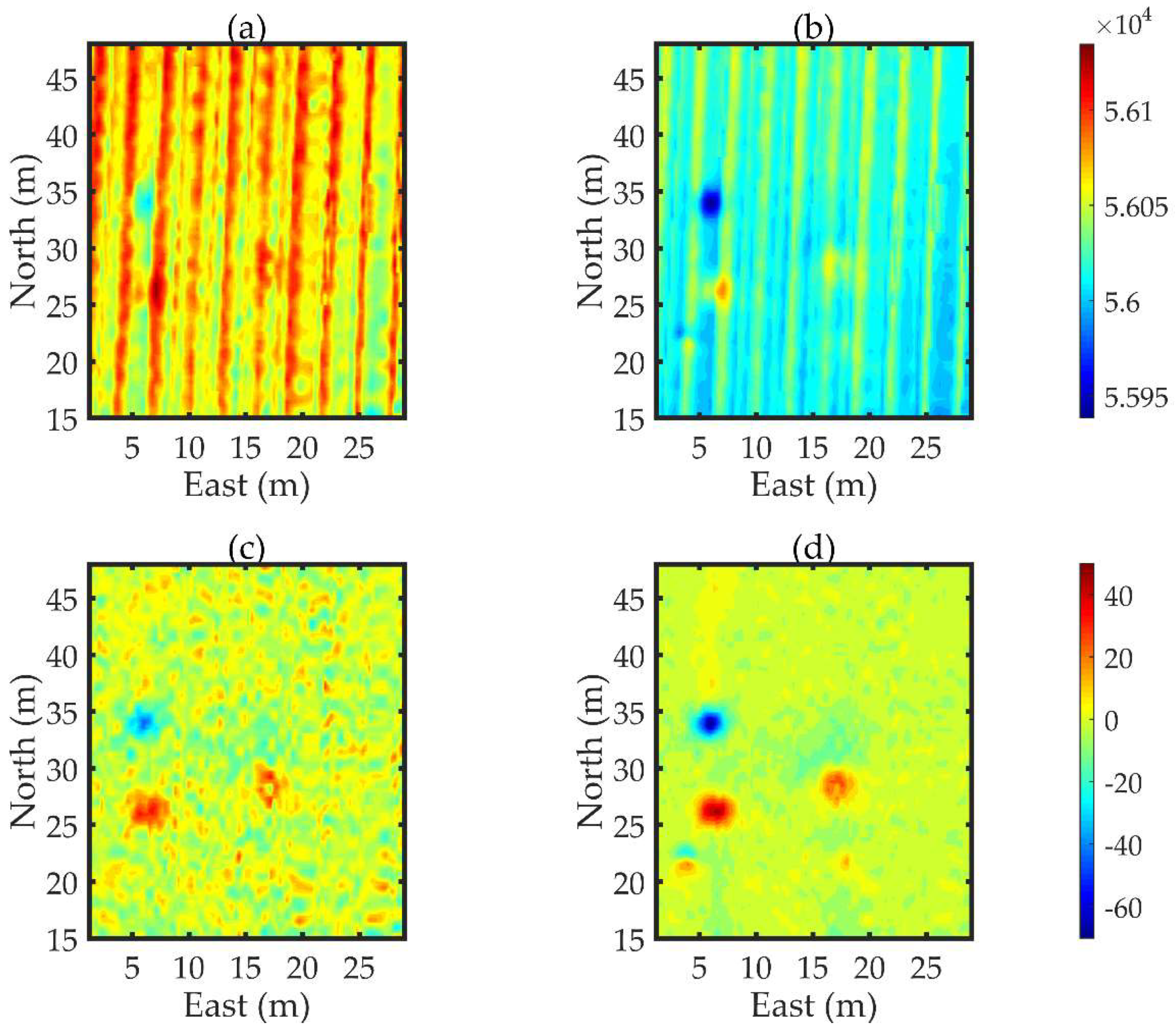 Remotesensing 12 00452 g010