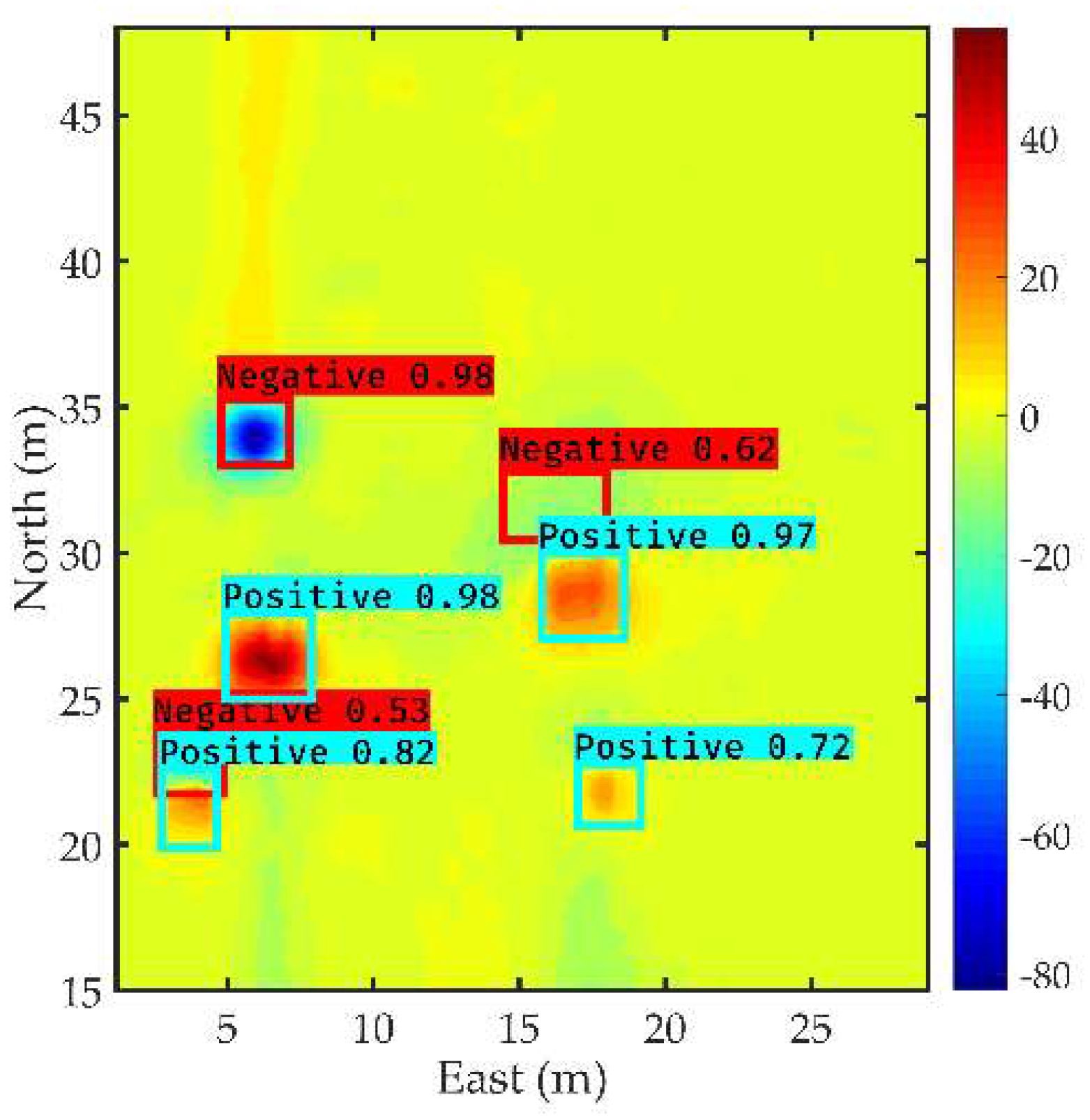 Remotesensing 12 00452 g012