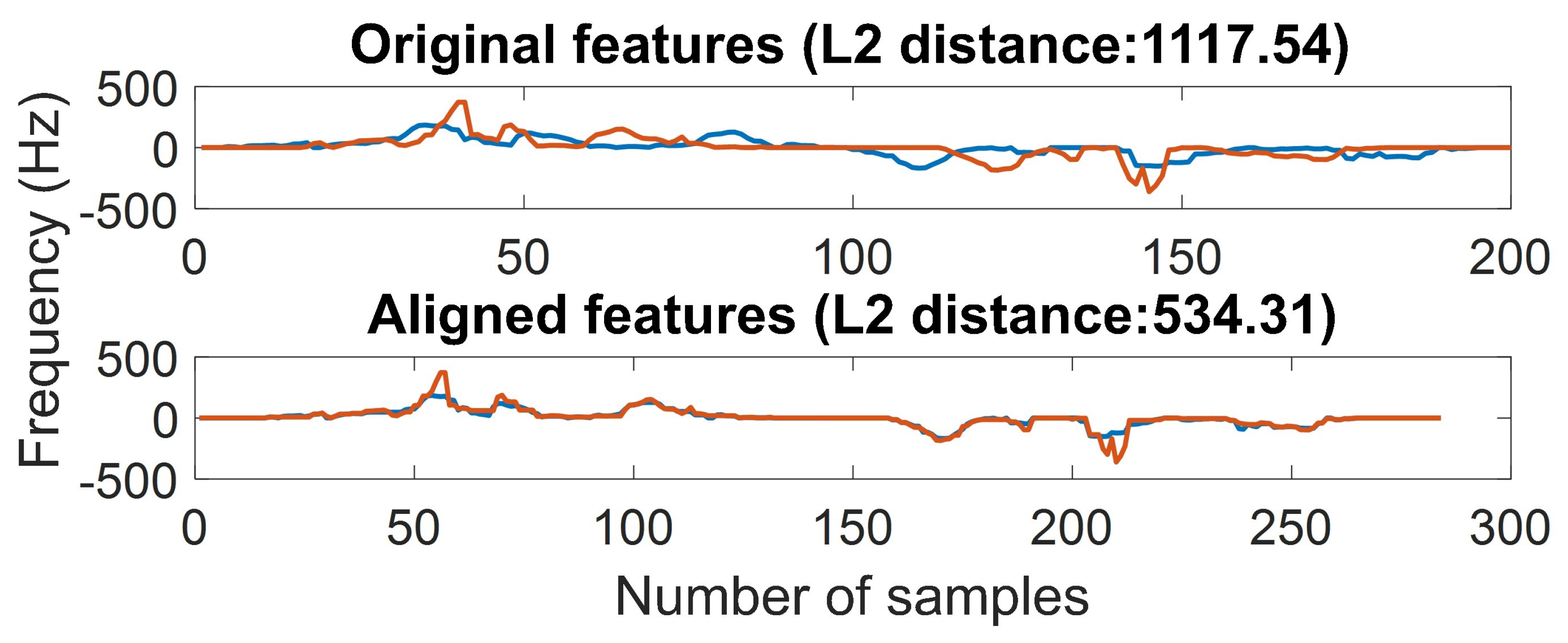 Remotesensing 12 00454 g018 Remotesensing 12 00454 g018