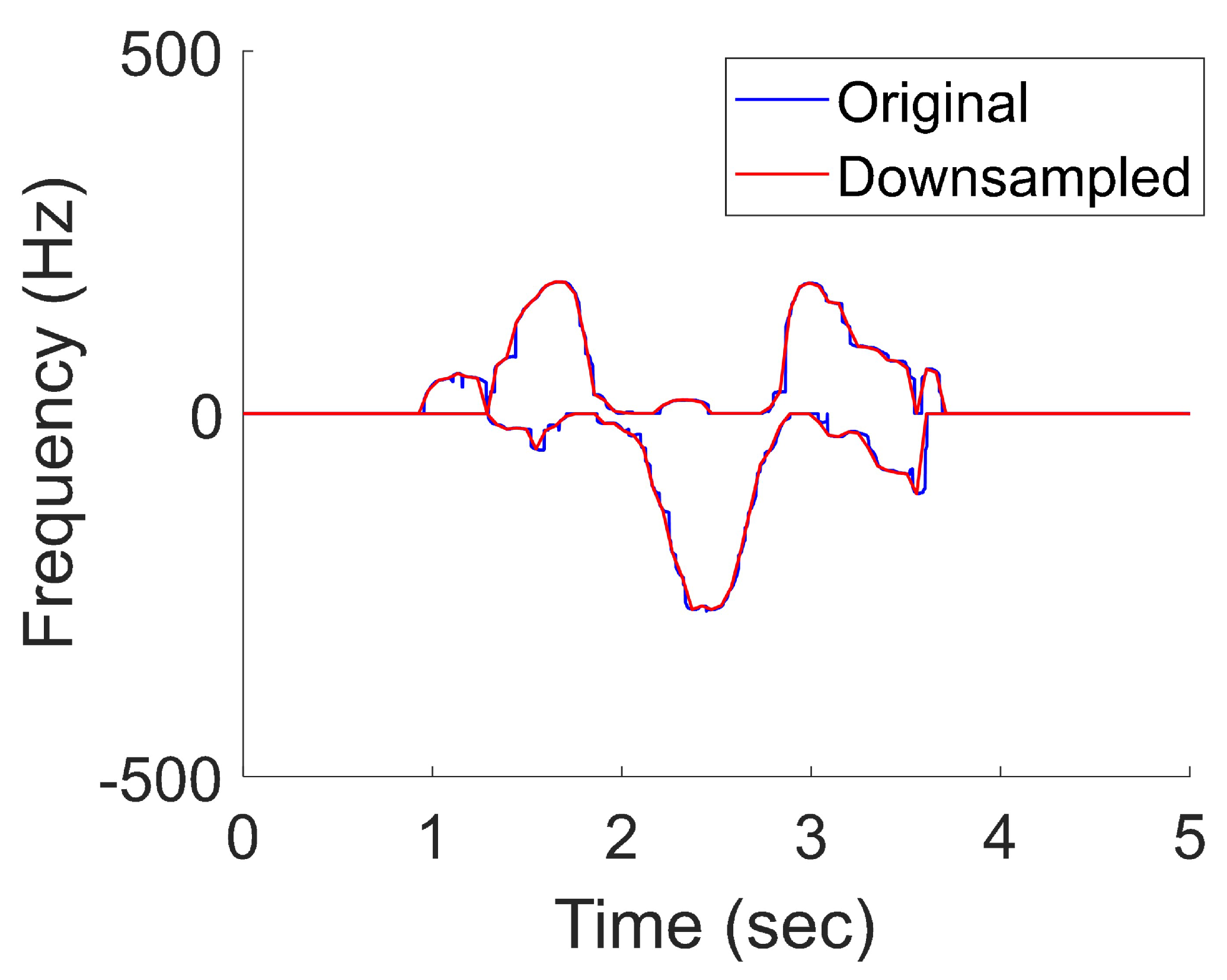Remotesensing 12 00454 g019 Remotesensing 12 00454 g019