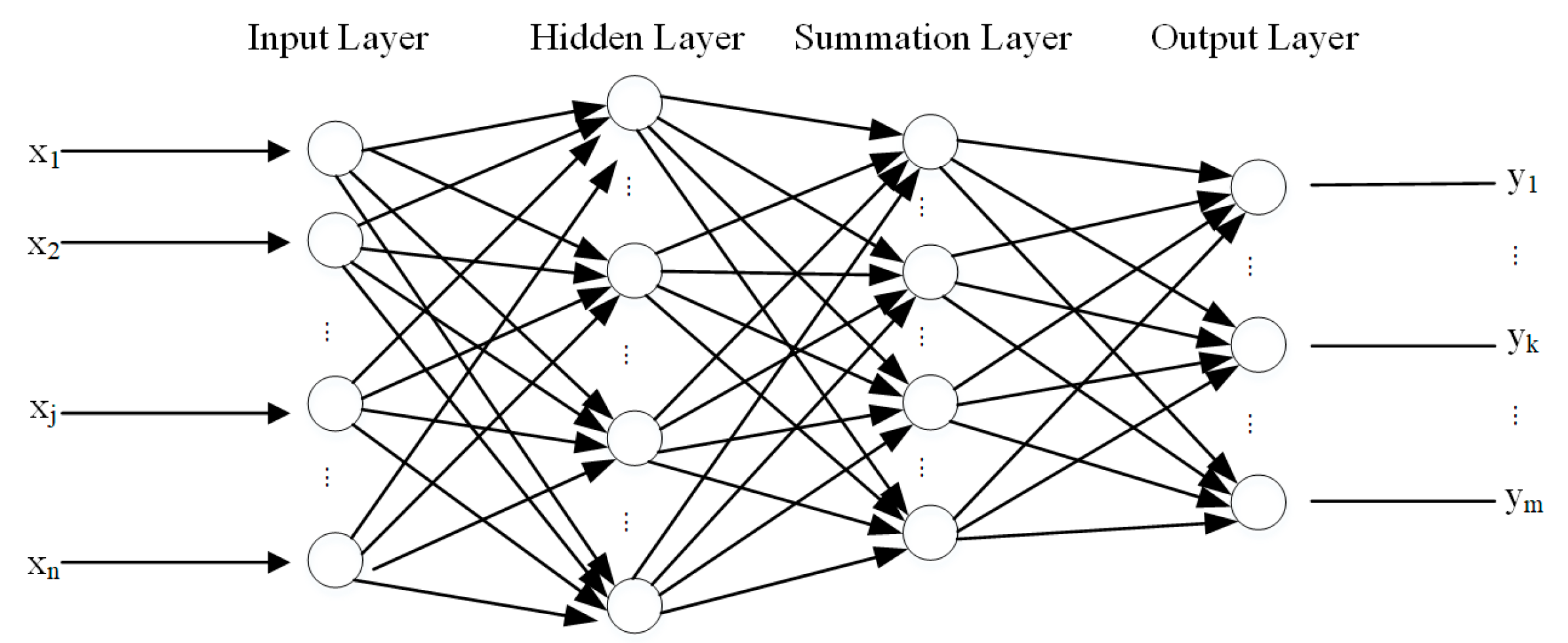 Remotesensing 12 00455 g003