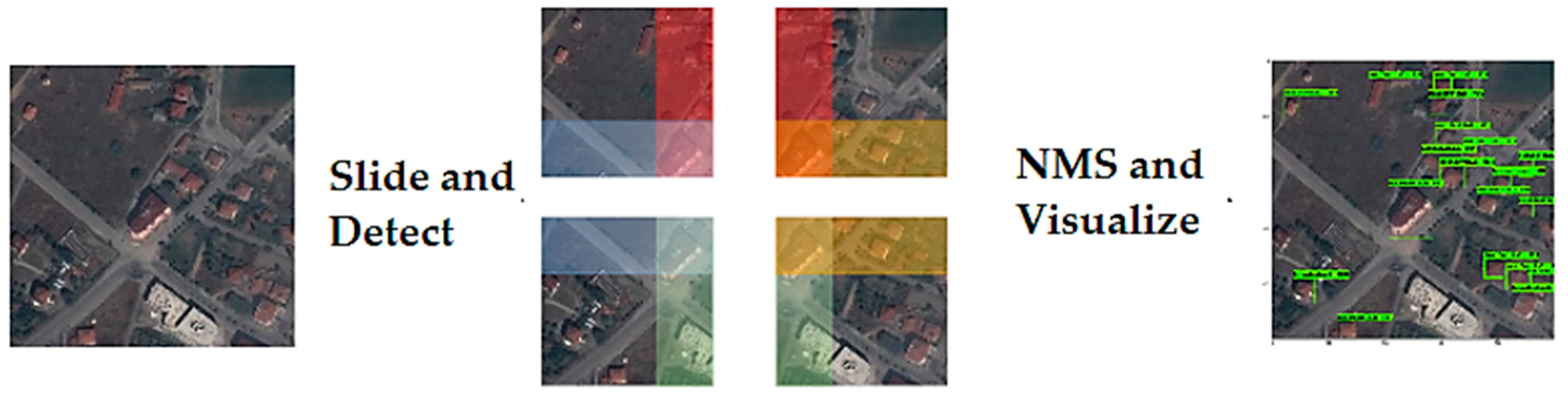 Remotesensing 12 00458 g006 Remotesensing 12 00458 g006