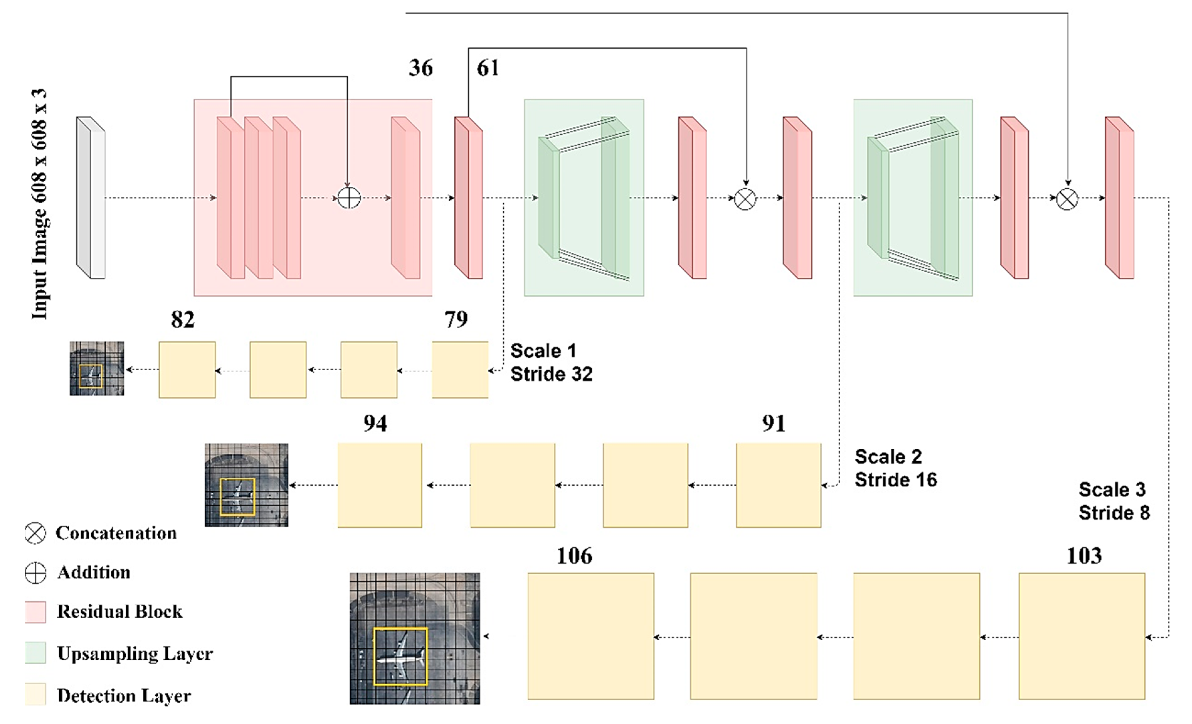 Remotesensing 12 00458 g008 Remotesensing 12 00458 g008