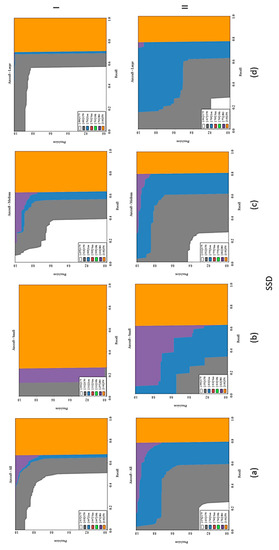 Remotesensing 12 00458 g0a1