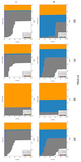 Remotesensing 12 00458 g0a2