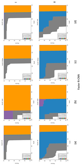 Remotesensing 12 00458 g0a3