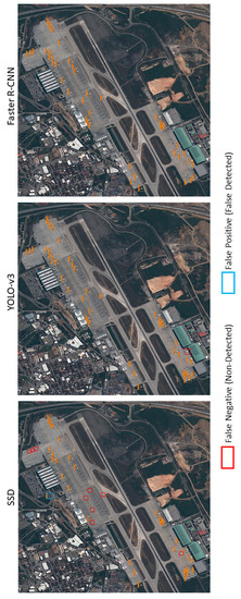 Remotesensing 12 00458 g0a4