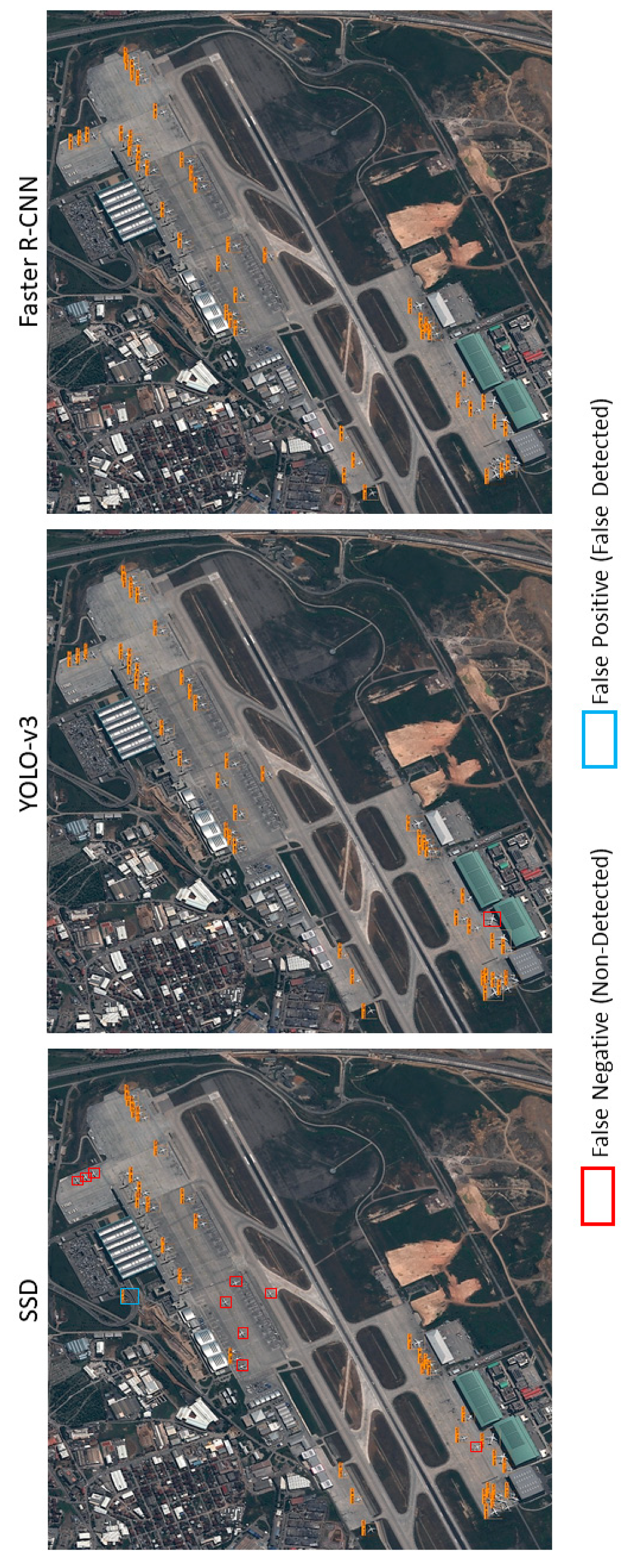 Remotesensing 12 00458 g0a4 Remotesensing 12 00458 g0a4