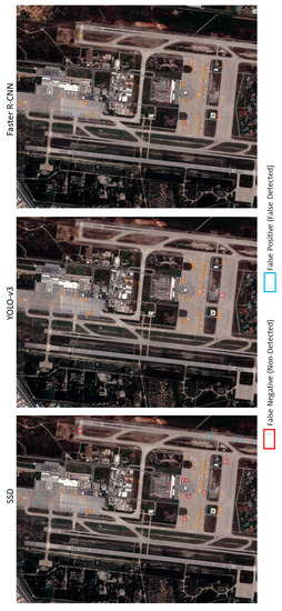 Remotesensing 12 00458 g0a5