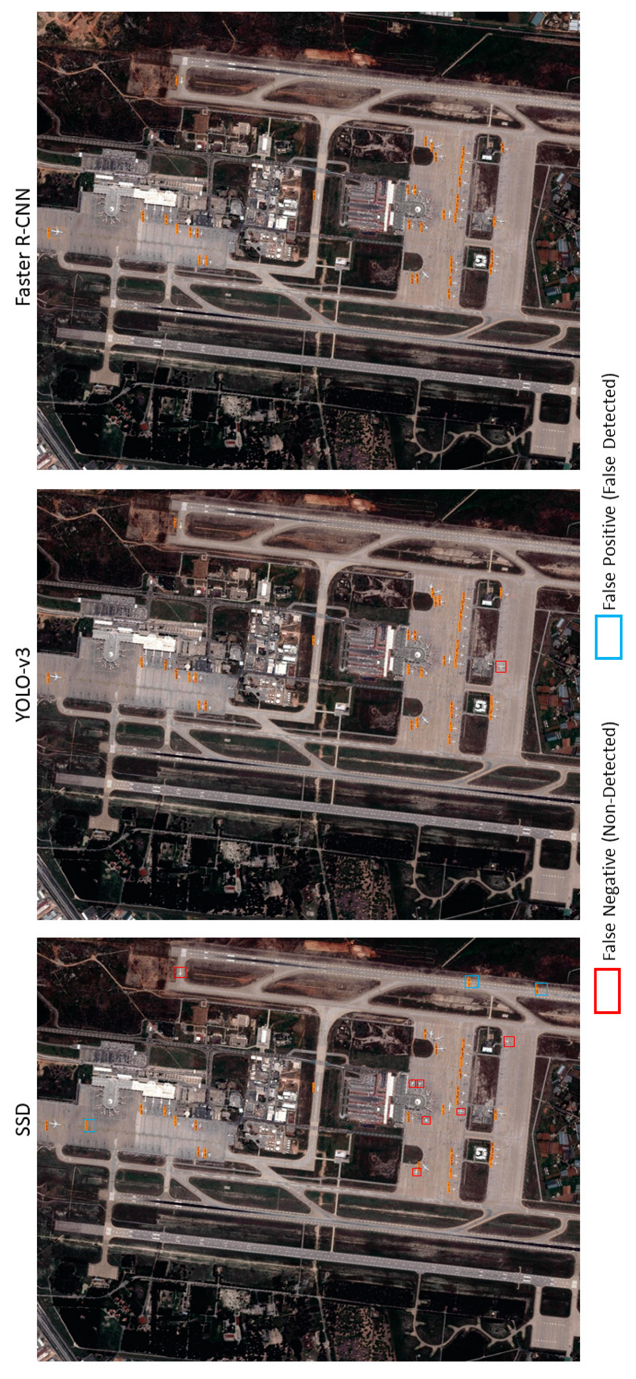 Remotesensing 12 00458 g0a5 Remotesensing 12 00458 g0a5