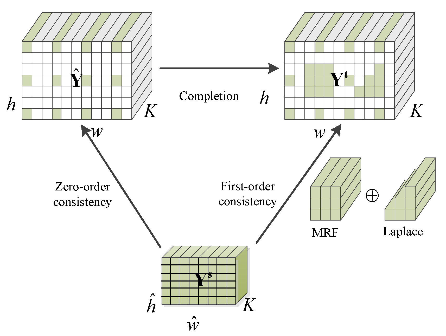Remotesensing 12 00459 g003 Remotesensing 12 00459 g003