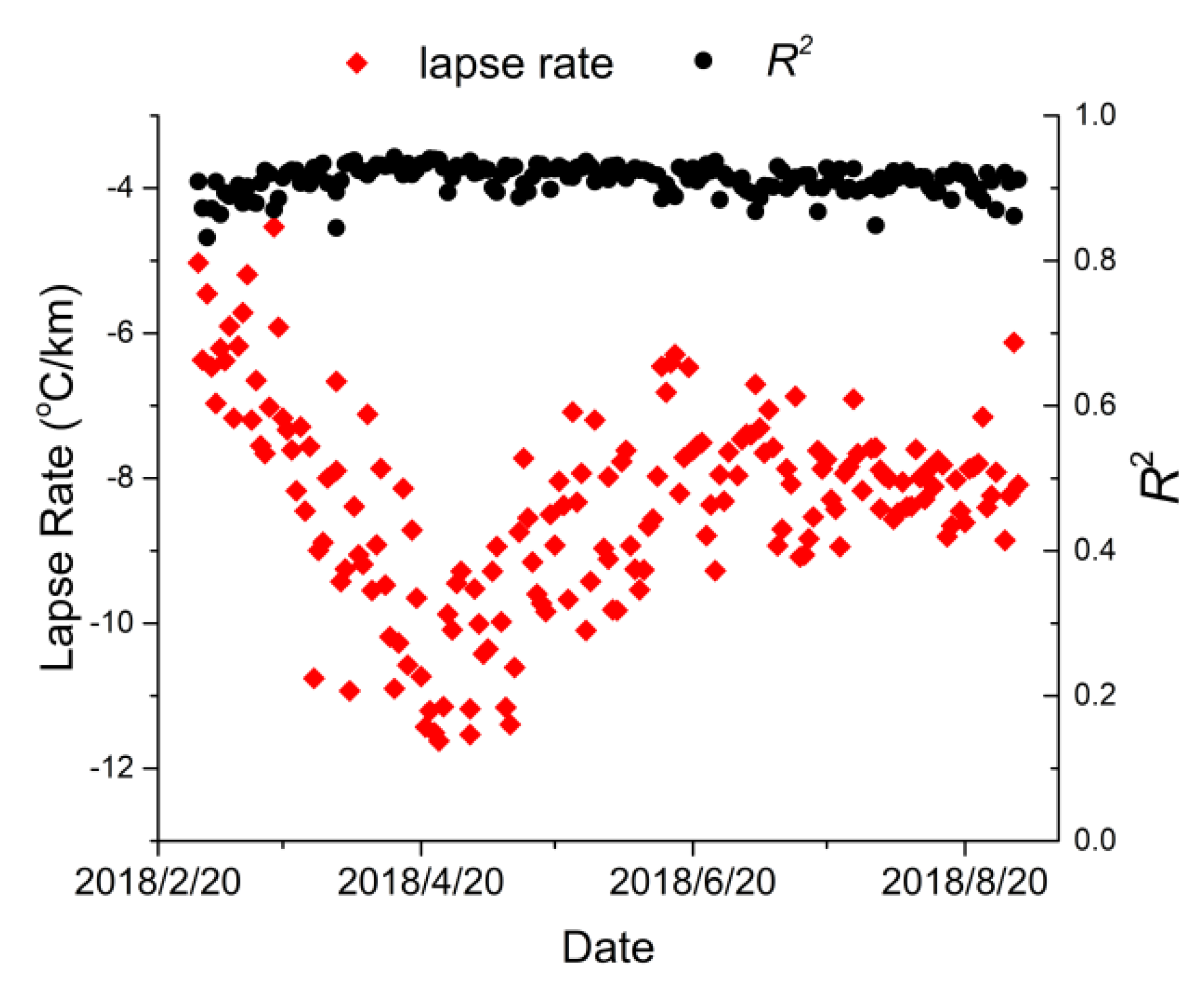 Remotesensing 12 00460 g003