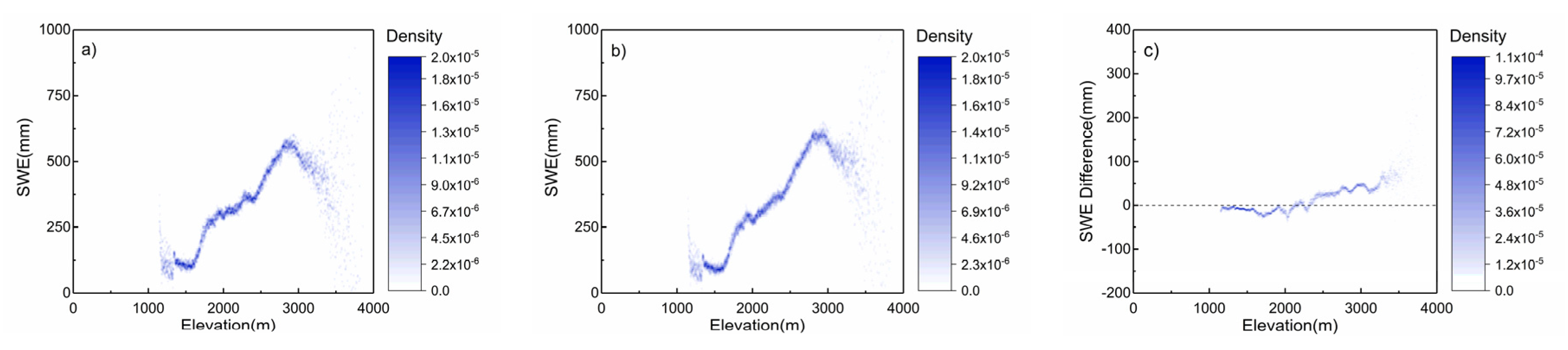 Remotesensing 12 00460 g011