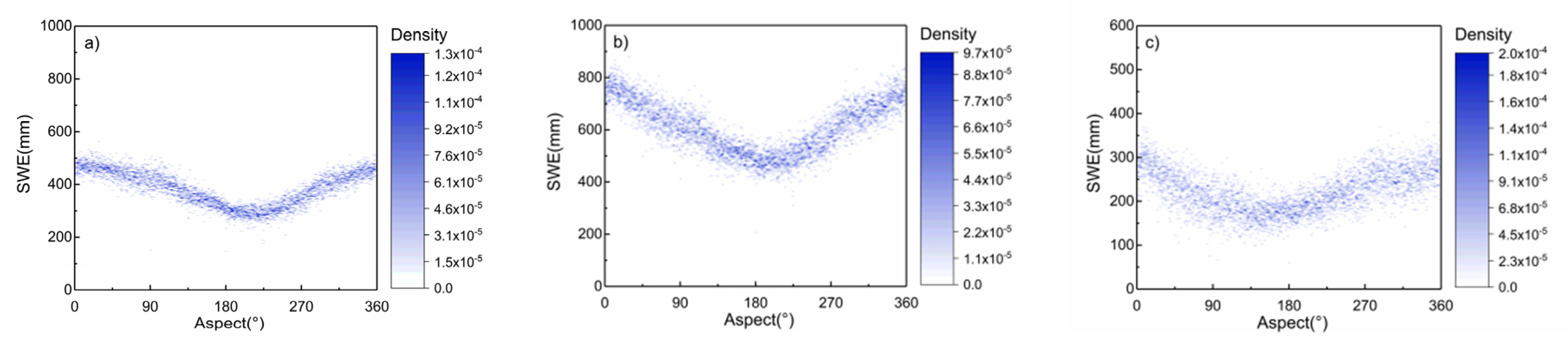 Remotesensing 12 00460 g012