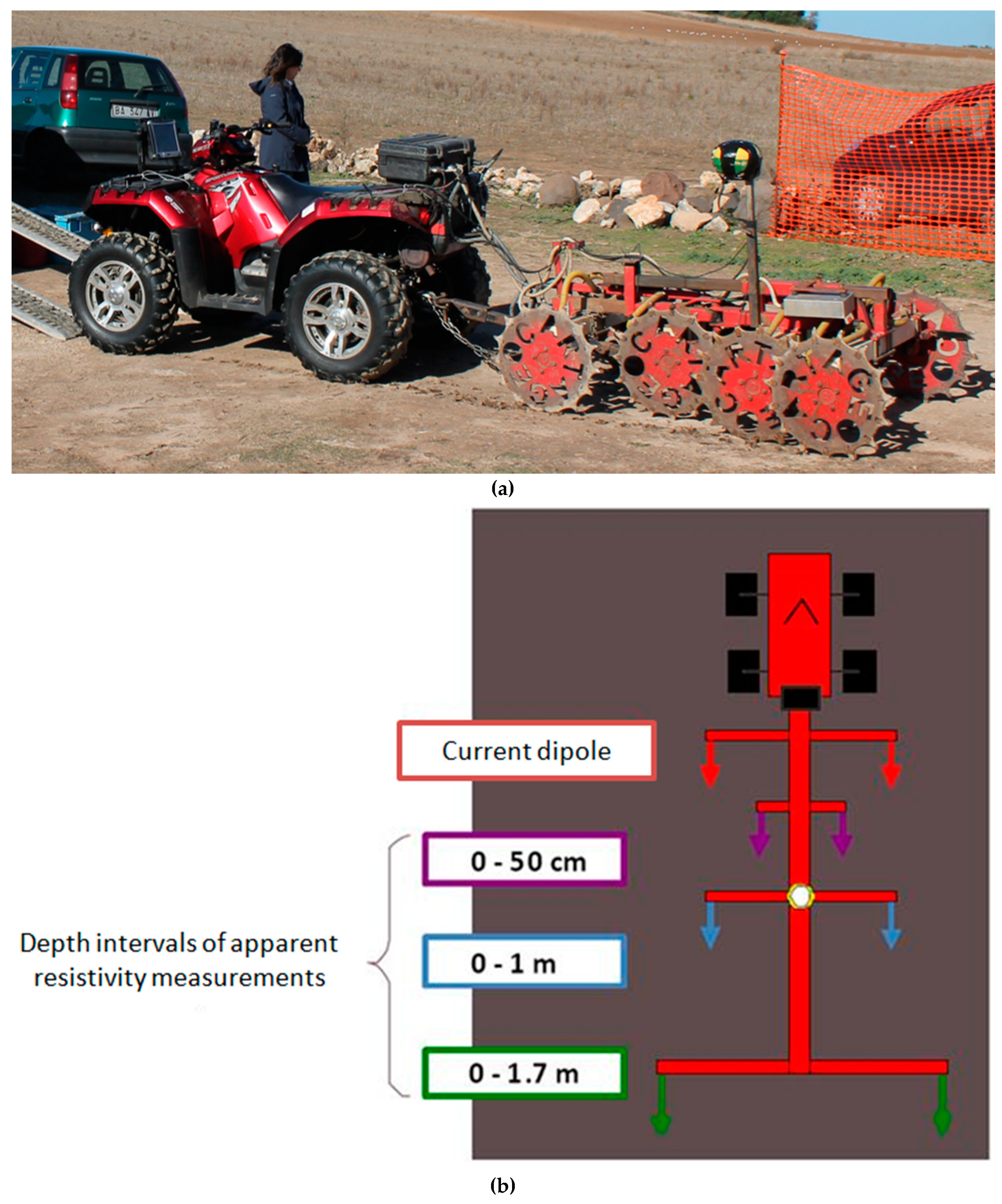 Remotesensing 12 00461 g002 Remotesensing 12 00461 g002