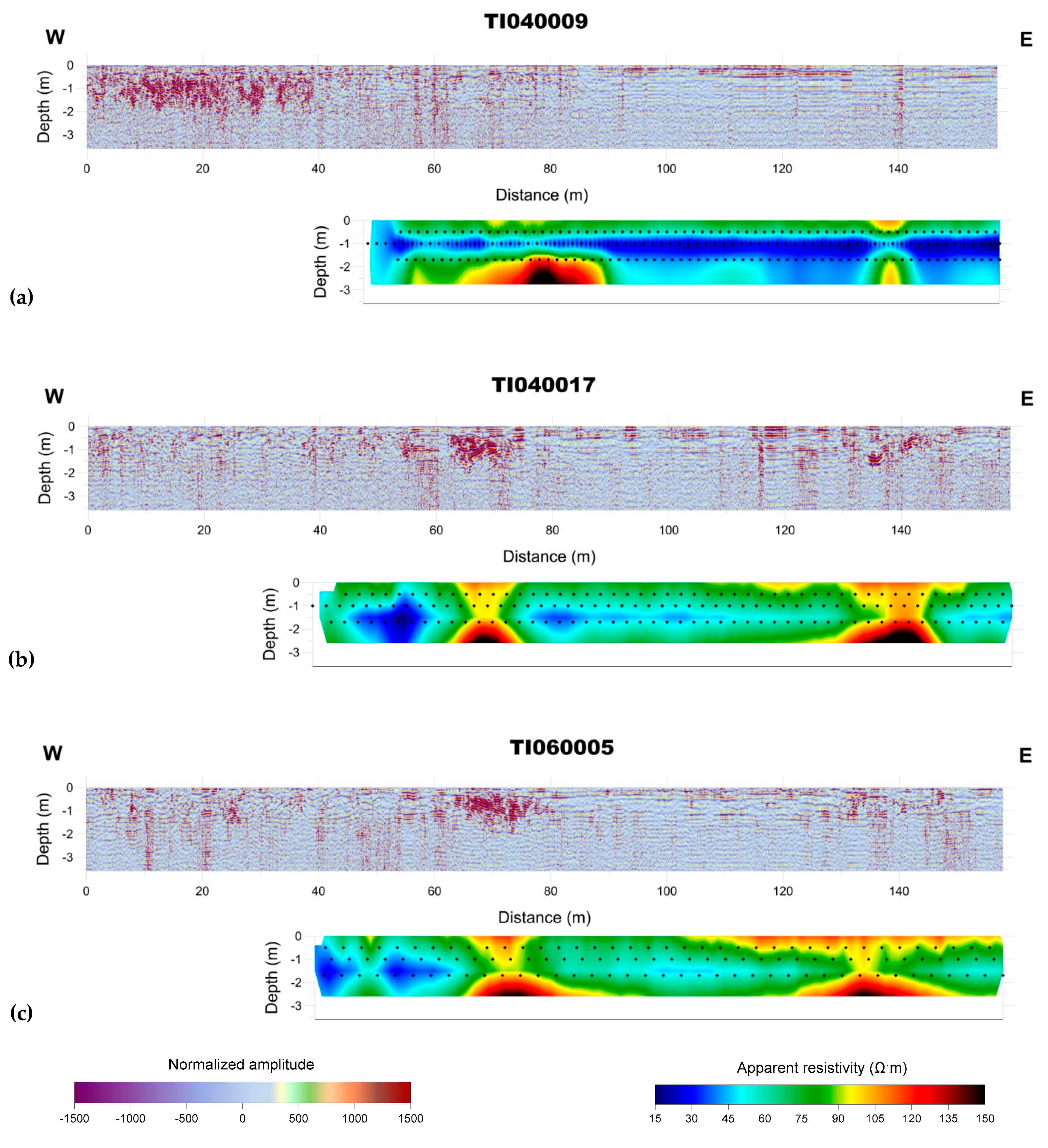 Remotesensing 12 00461 g011 Remotesensing 12 00461 g011