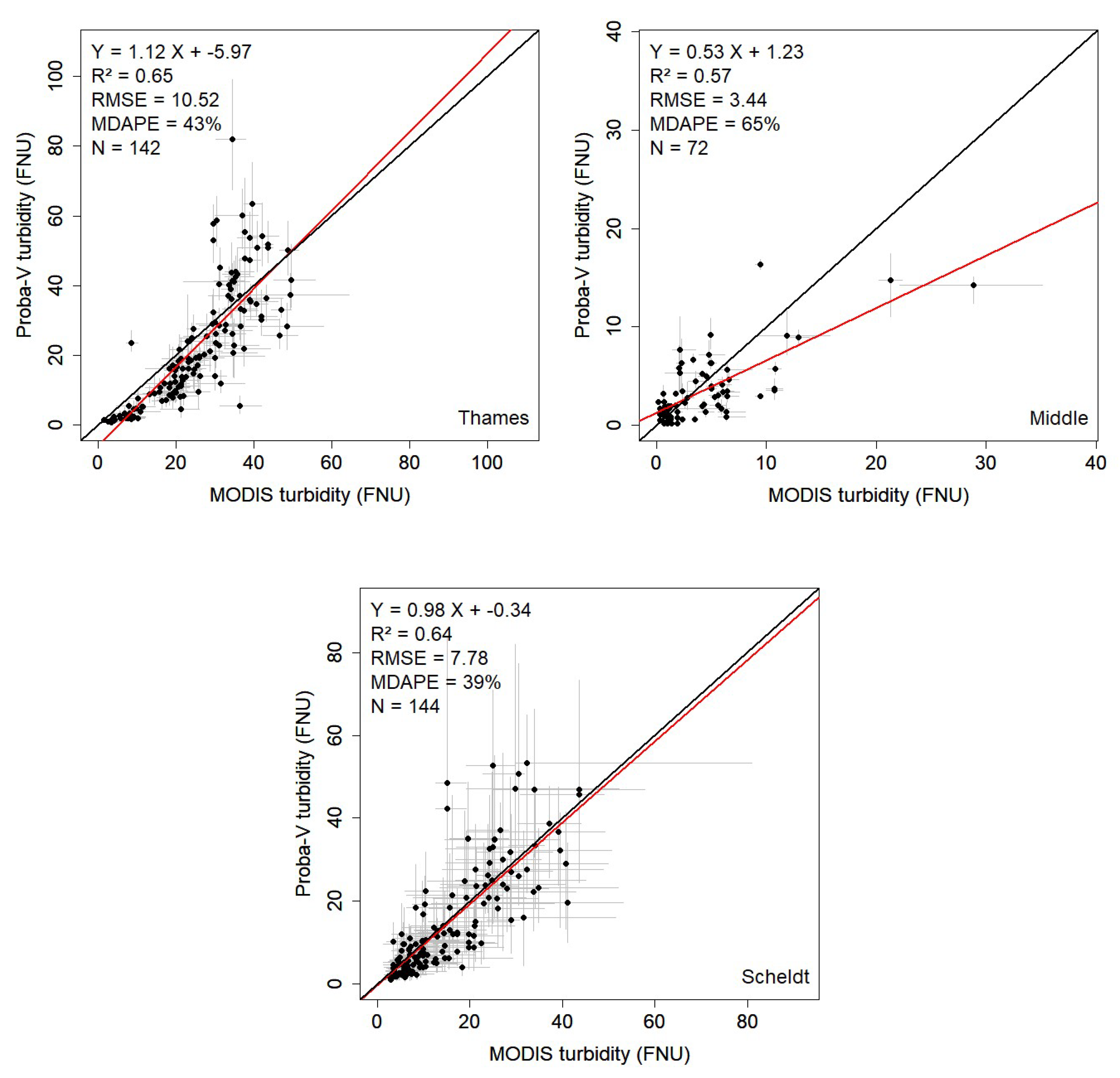 Remotesensing 12 00463 g009